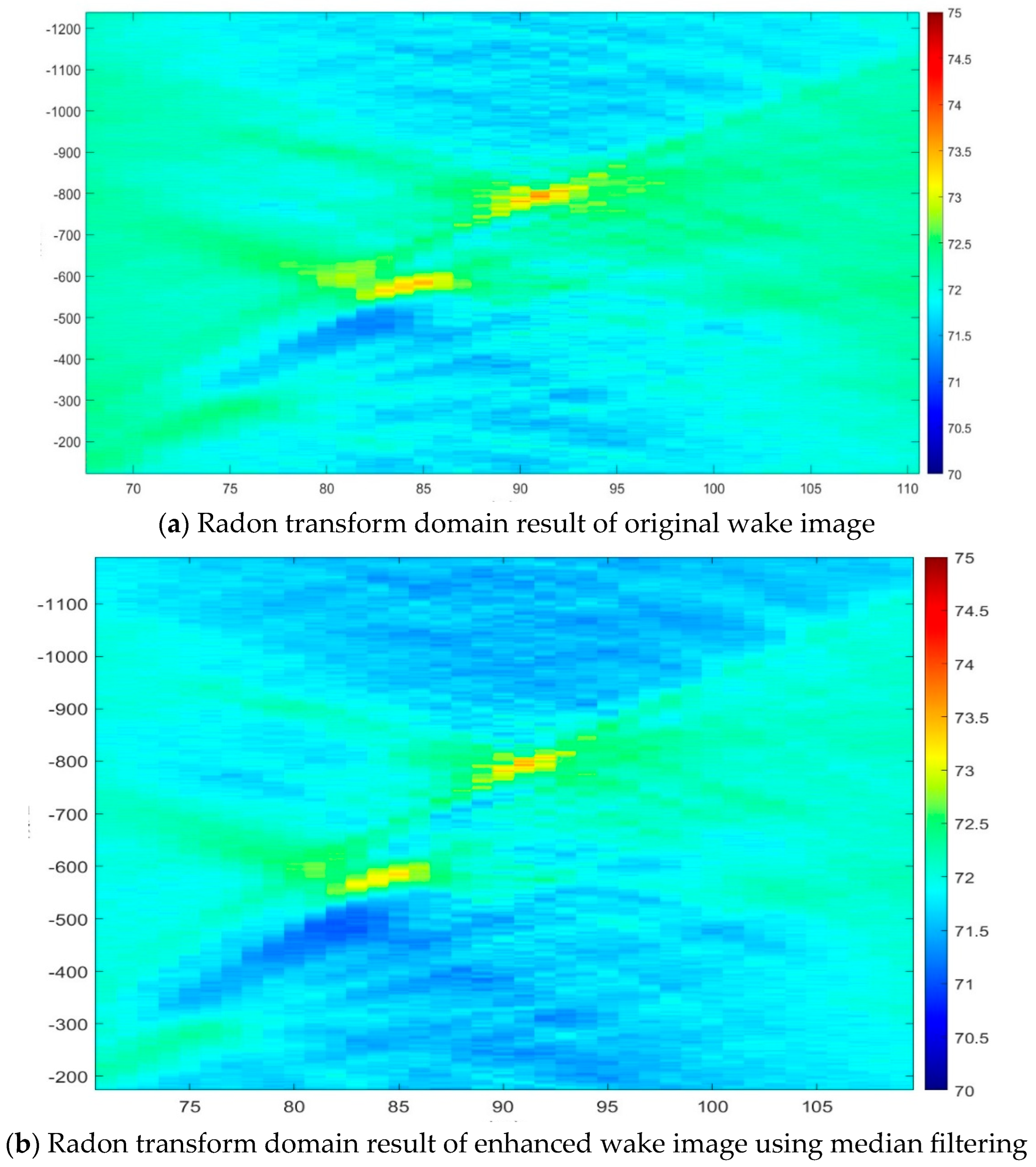 Applsci 15 04726 g006a