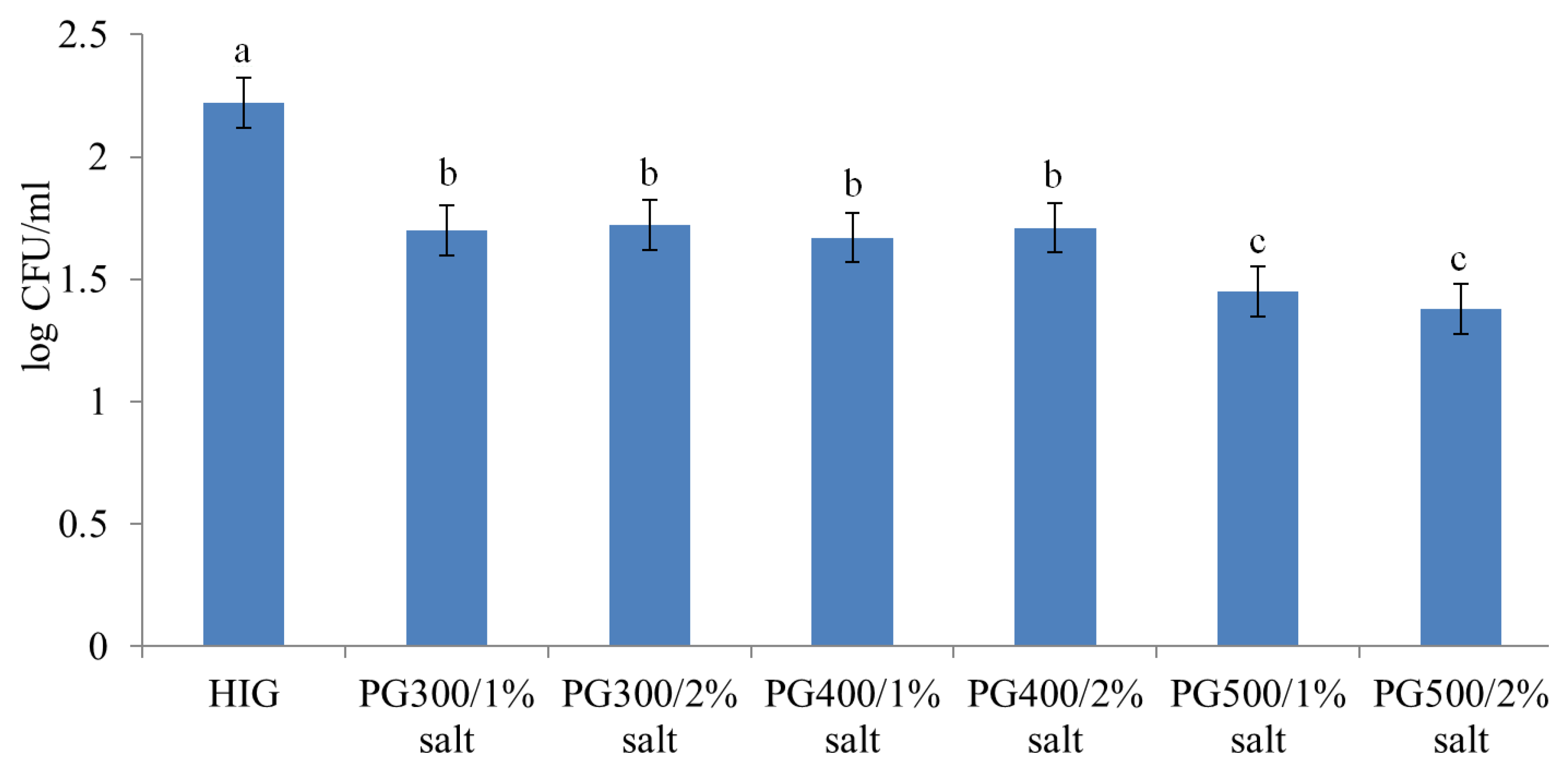 Applsci 15 04727 g001