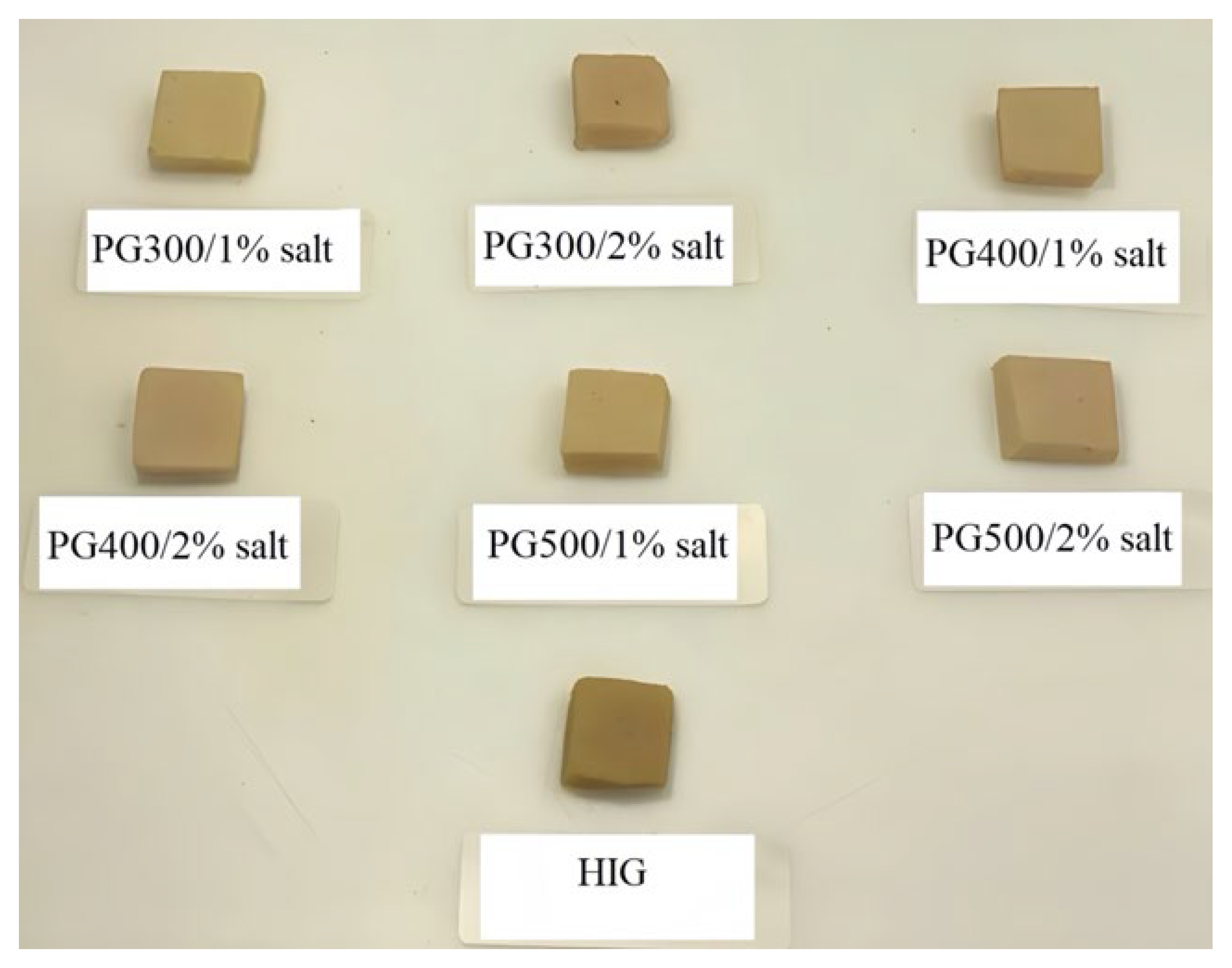 Applsci 15 04727 g002