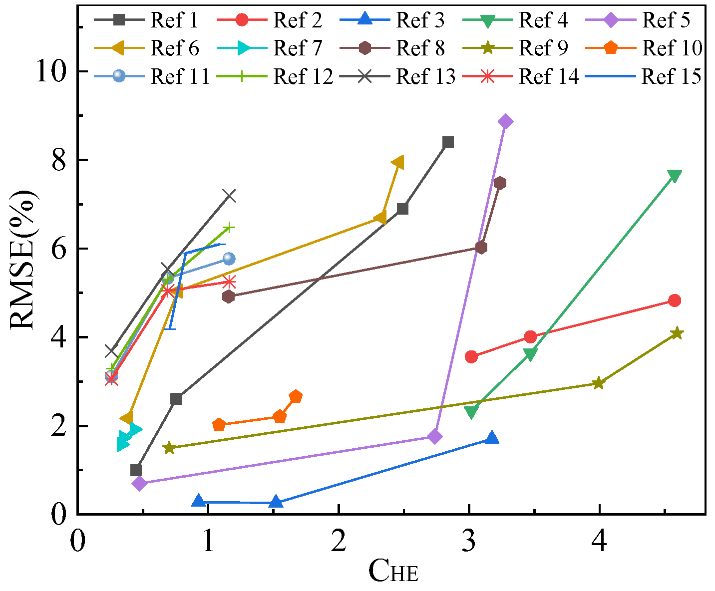 Applsci 15 04728 g001 Applsci 15 04728 g001