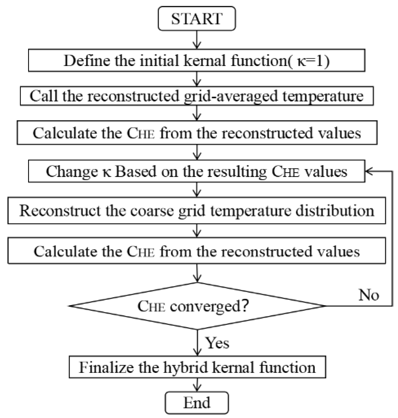 Applsci 15 04728 g002 Applsci 15 04728 g002