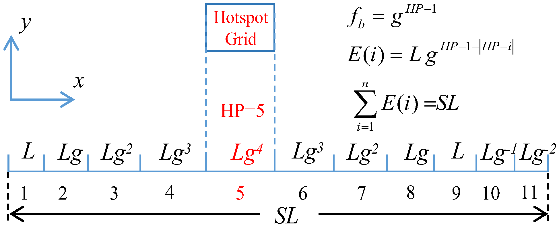 Applsci 15 04728 g003 Applsci 15 04728 g003