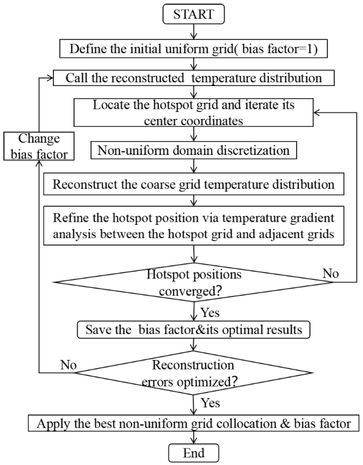Applsci 15 04728 g004 Applsci 15 04728 g004