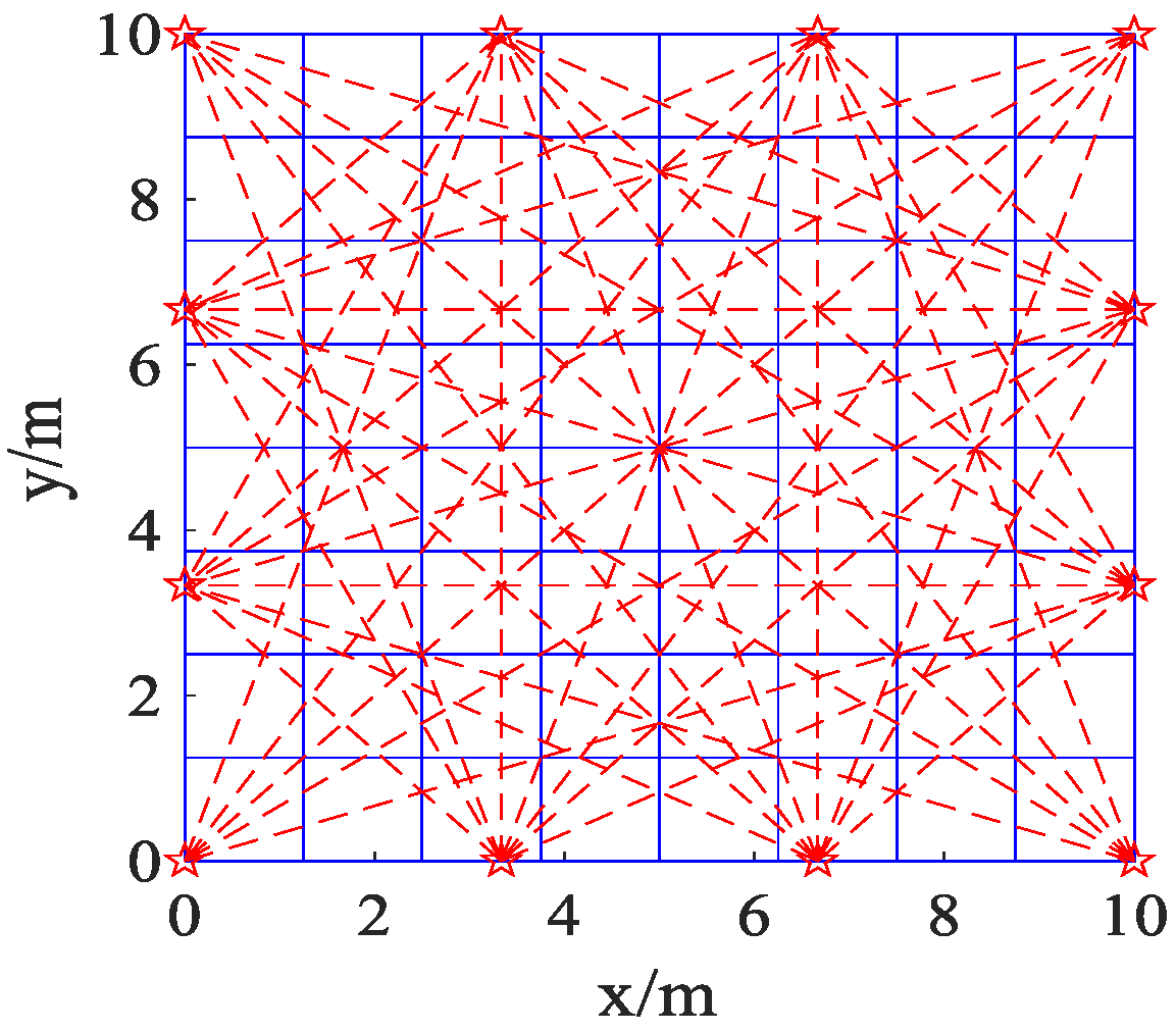 Applsci 15 04728 g006 Applsci 15 04728 g006