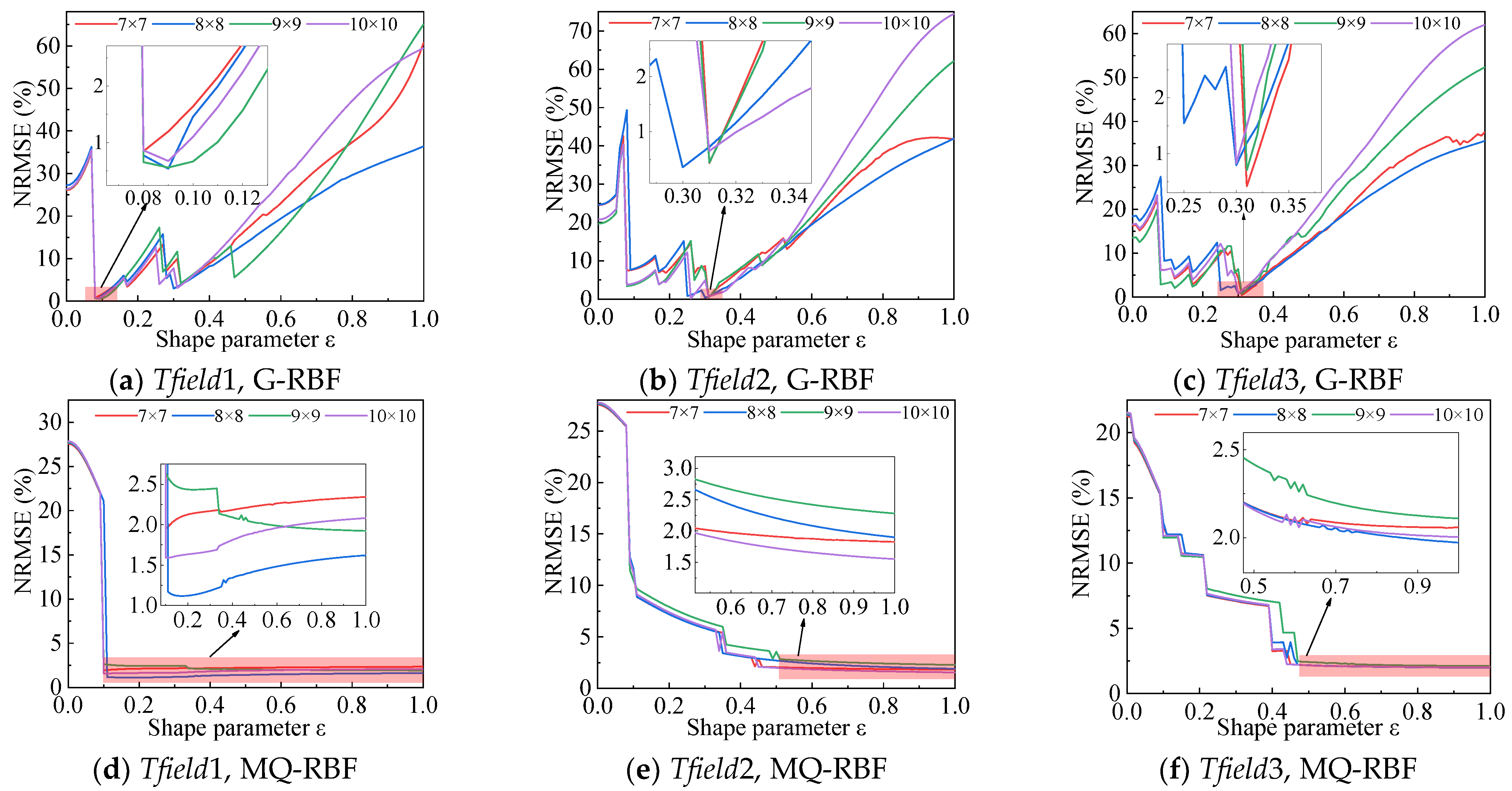 Applsci 15 04728 g008 Applsci 15 04728 g008