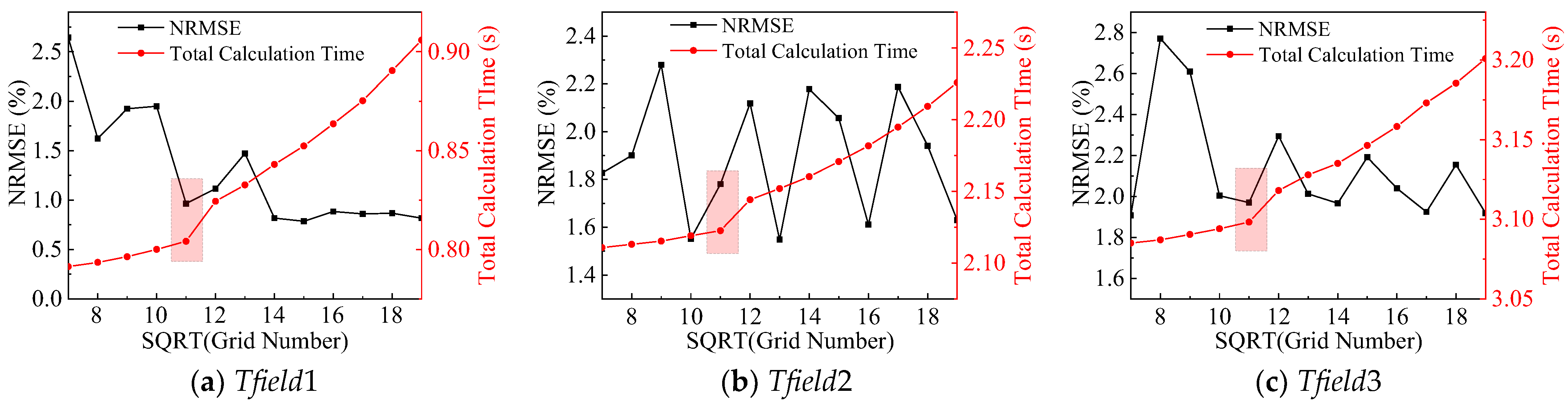 Applsci 15 04728 g009 Applsci 15 04728 g009