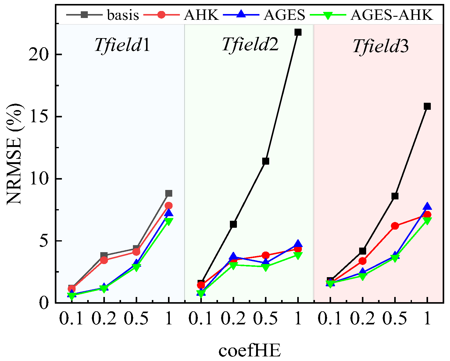 Applsci 15 04728 g011 Applsci 15 04728 g011