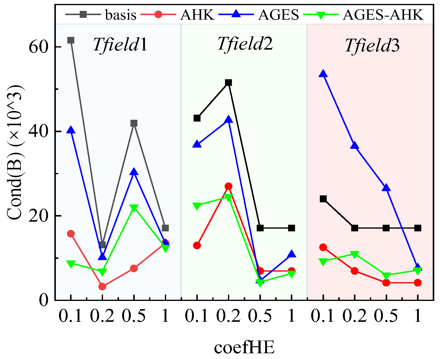 Applsci 15 04728 g012 Applsci 15 04728 g012