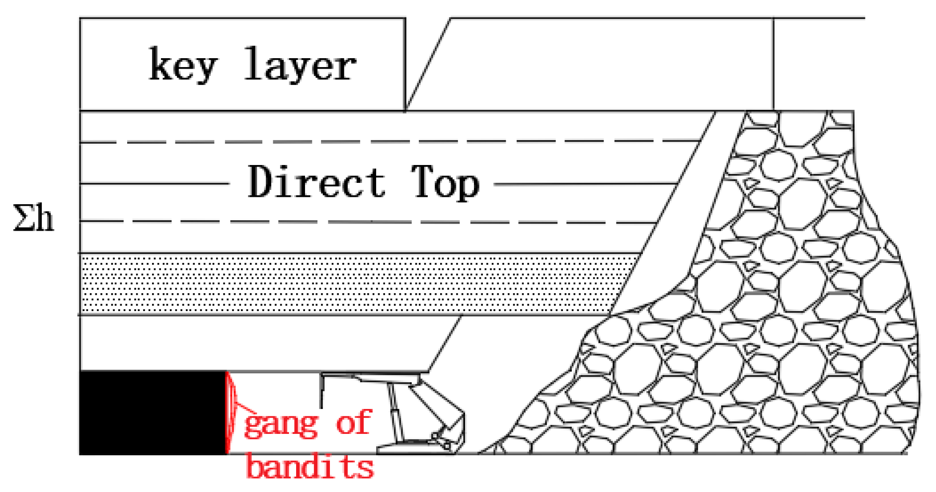 Applsci 15 04730 g002