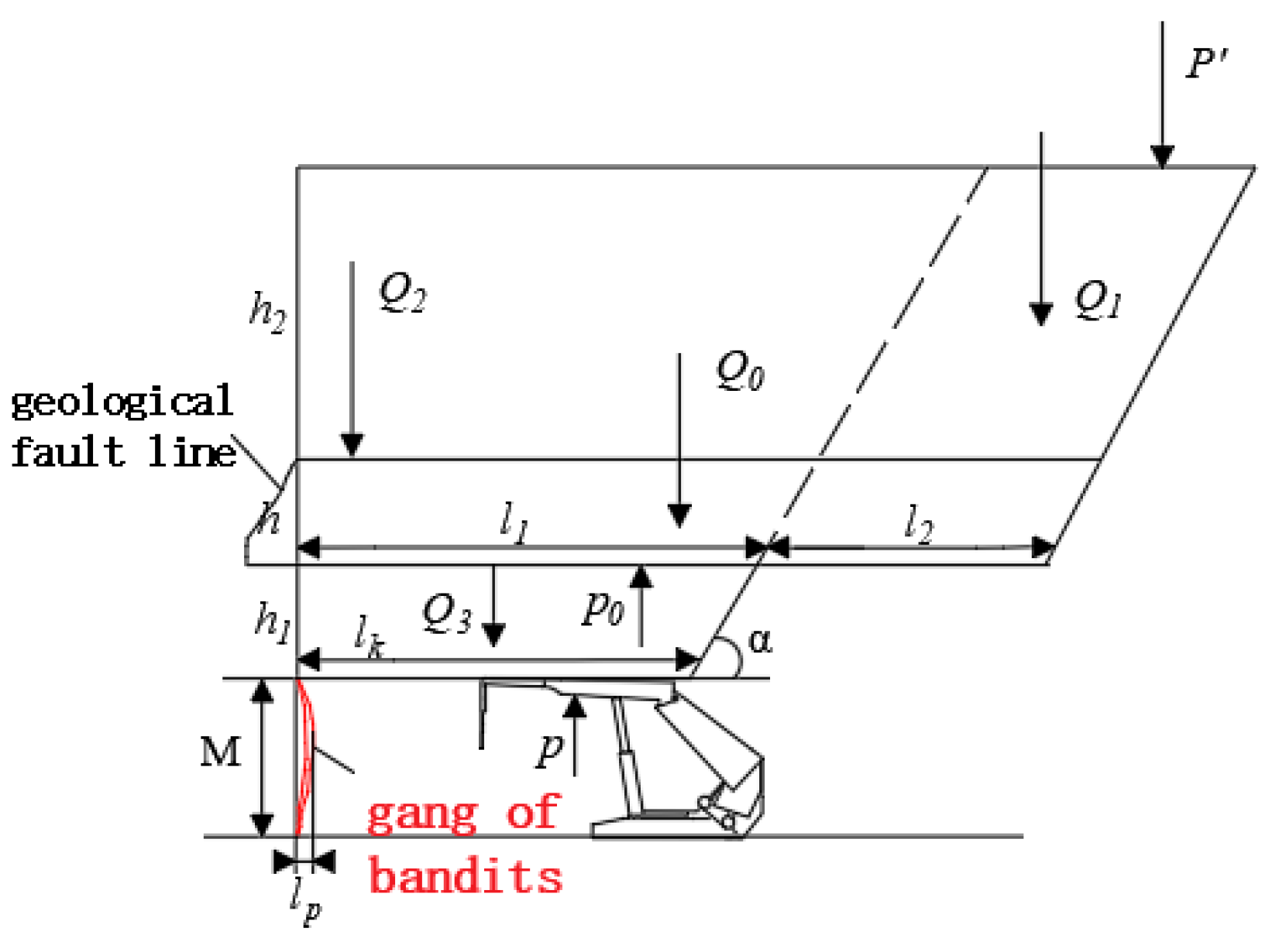 Applsci 15 04730 g007