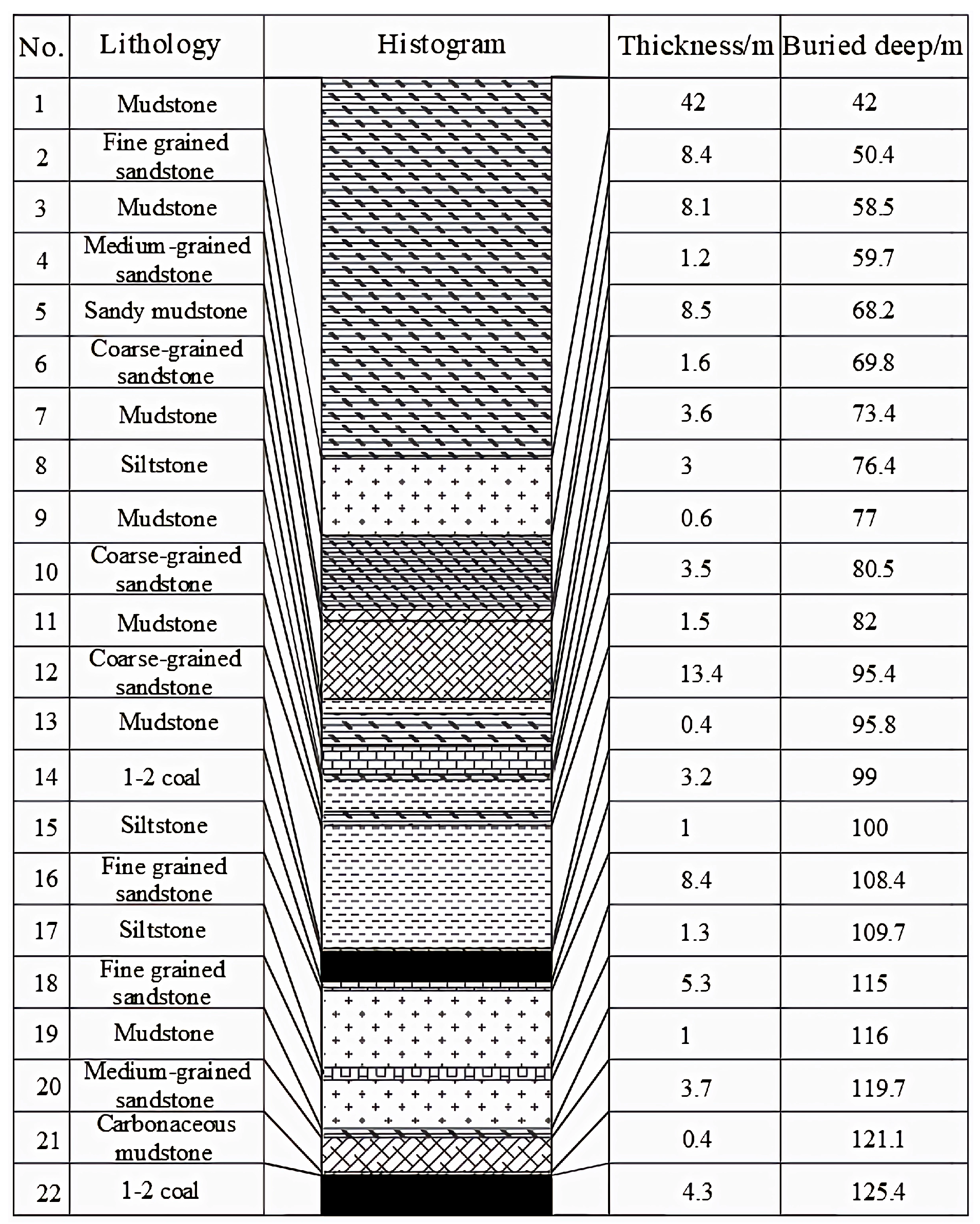 Applsci 15 04730 g008