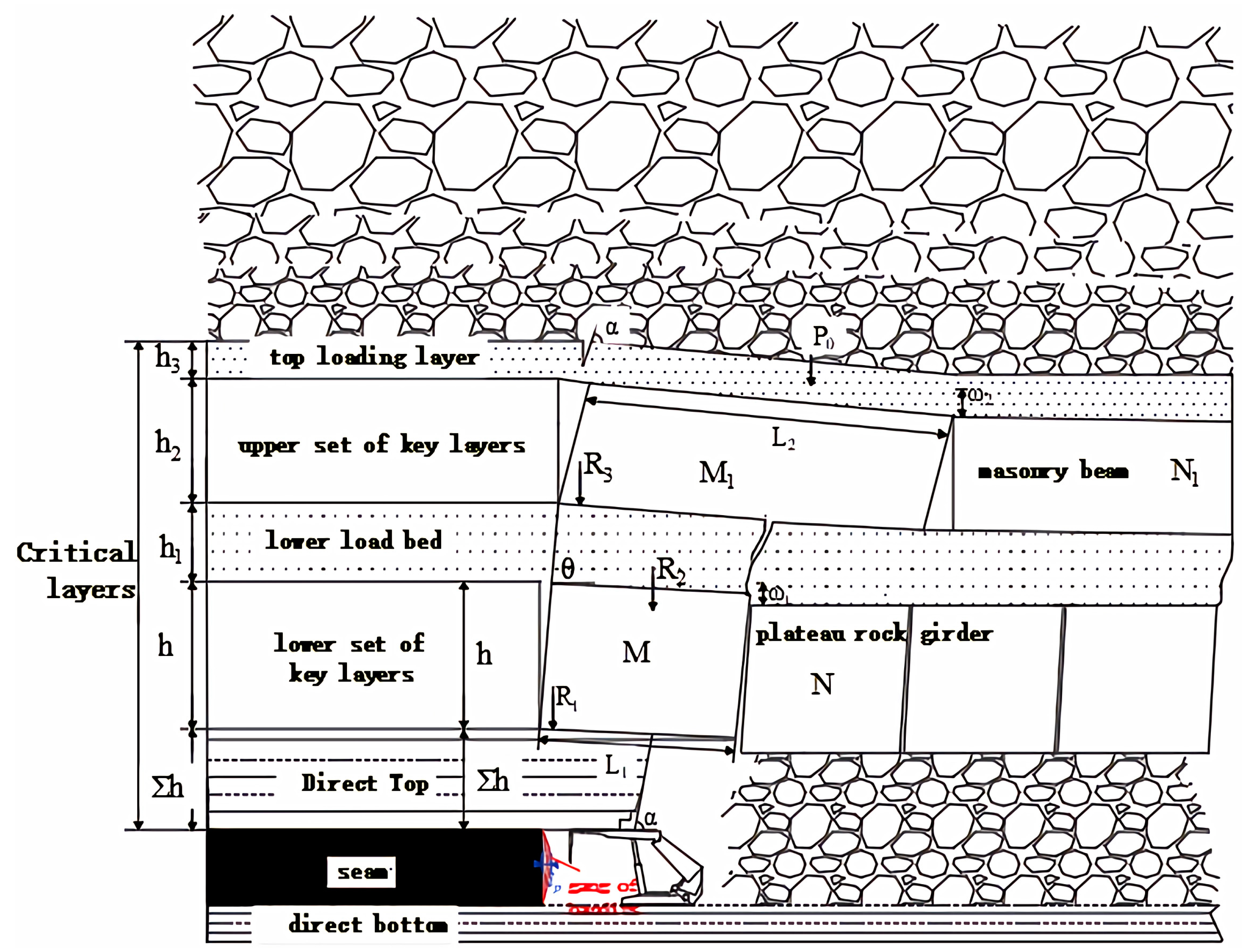 Applsci 15 04730 g009