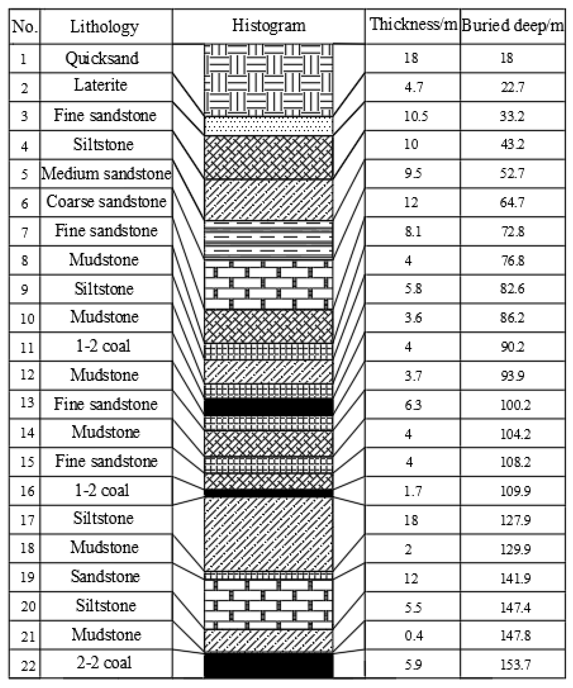 Applsci 15 04730 g010