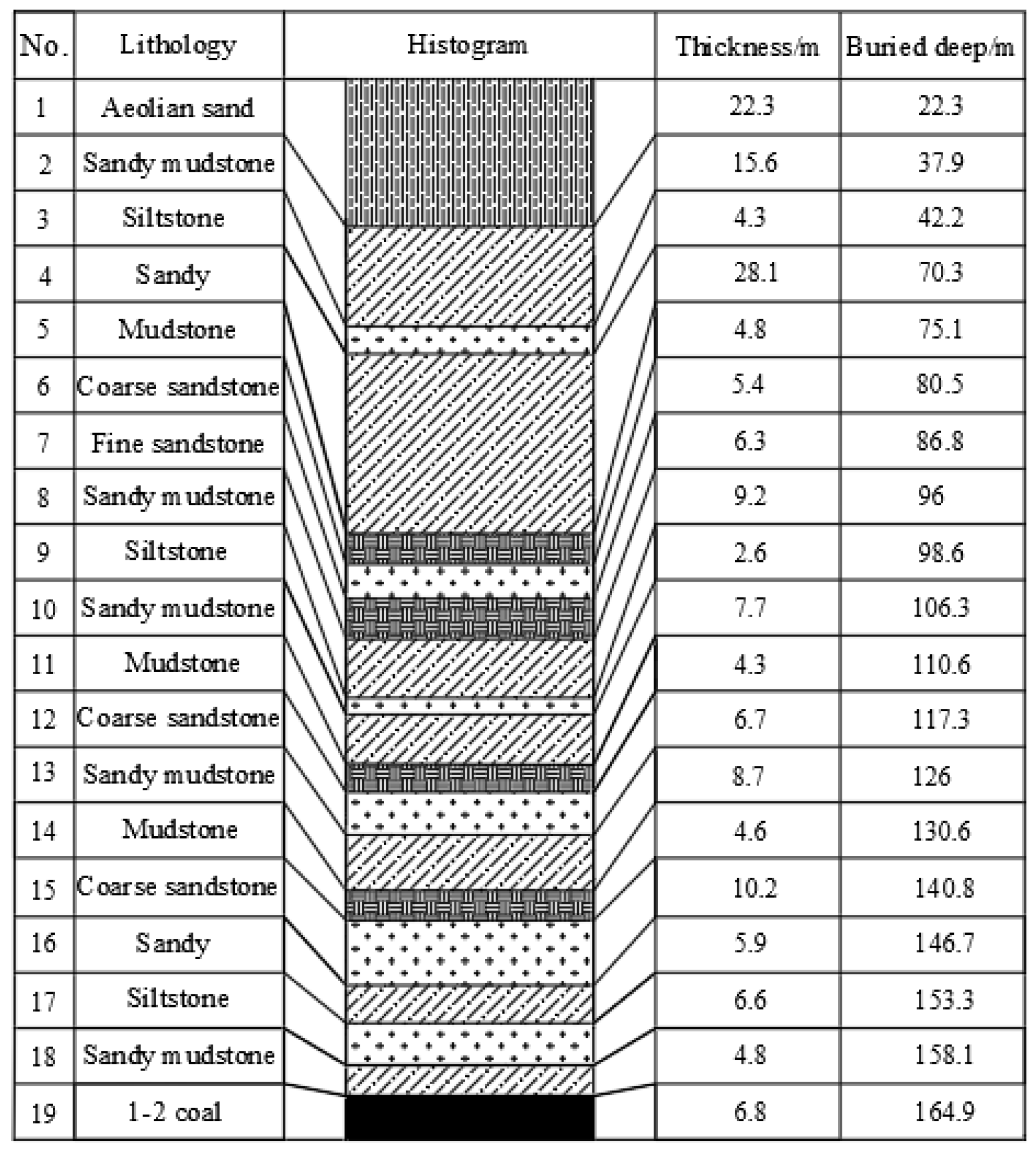 Applsci 15 04730 g012