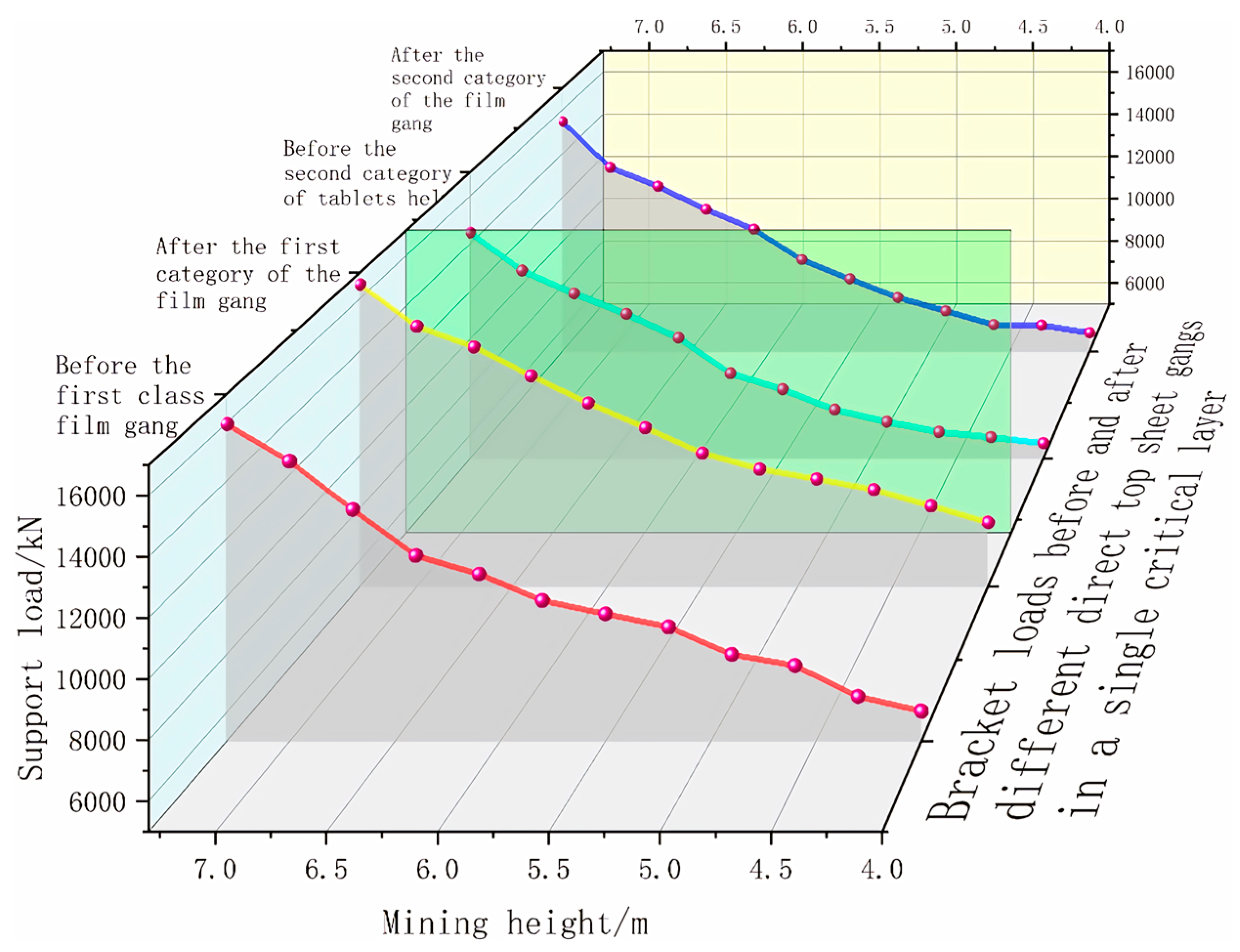 Applsci 15 04730 g013