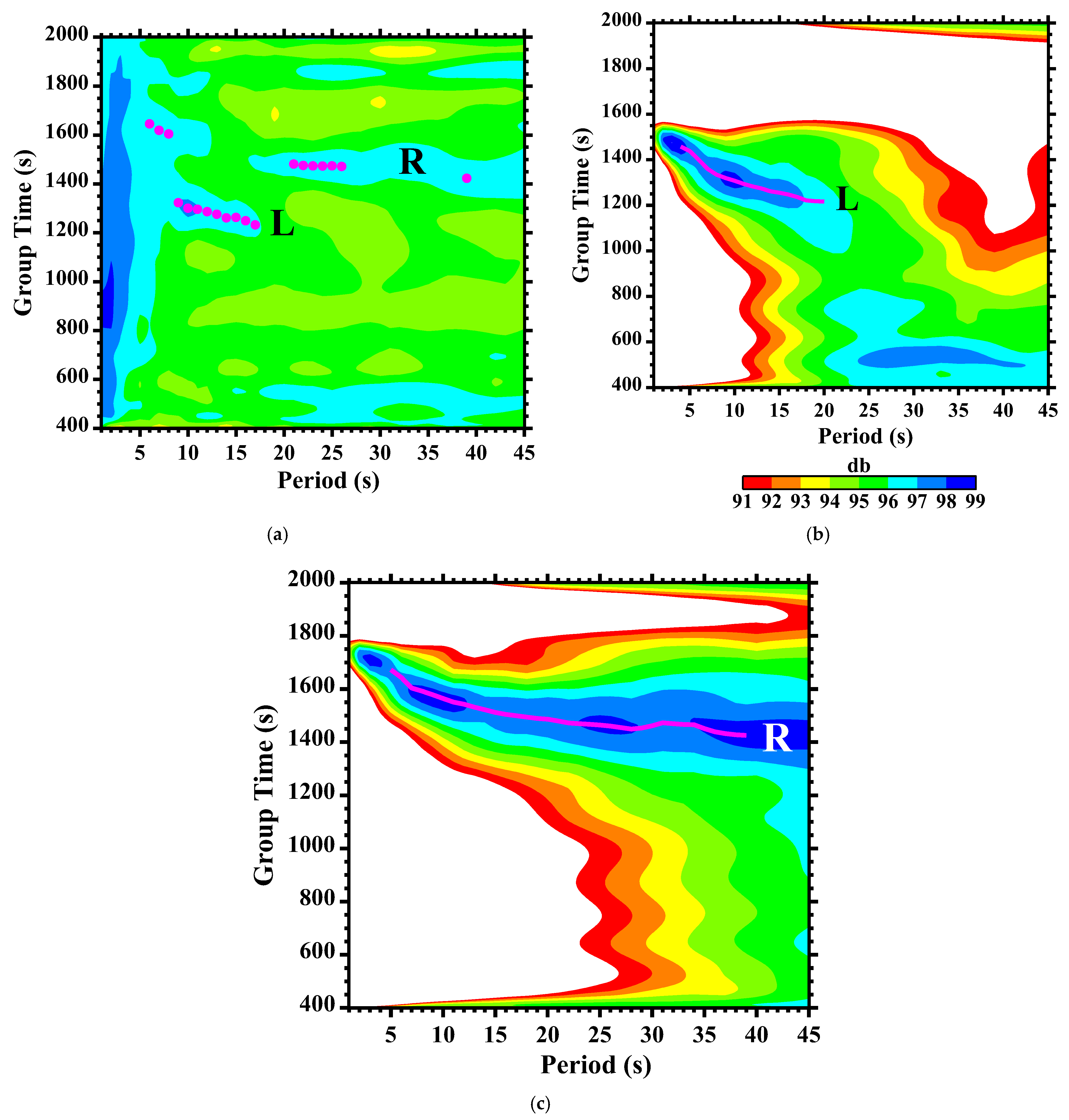 Applsci 15 04732 g002