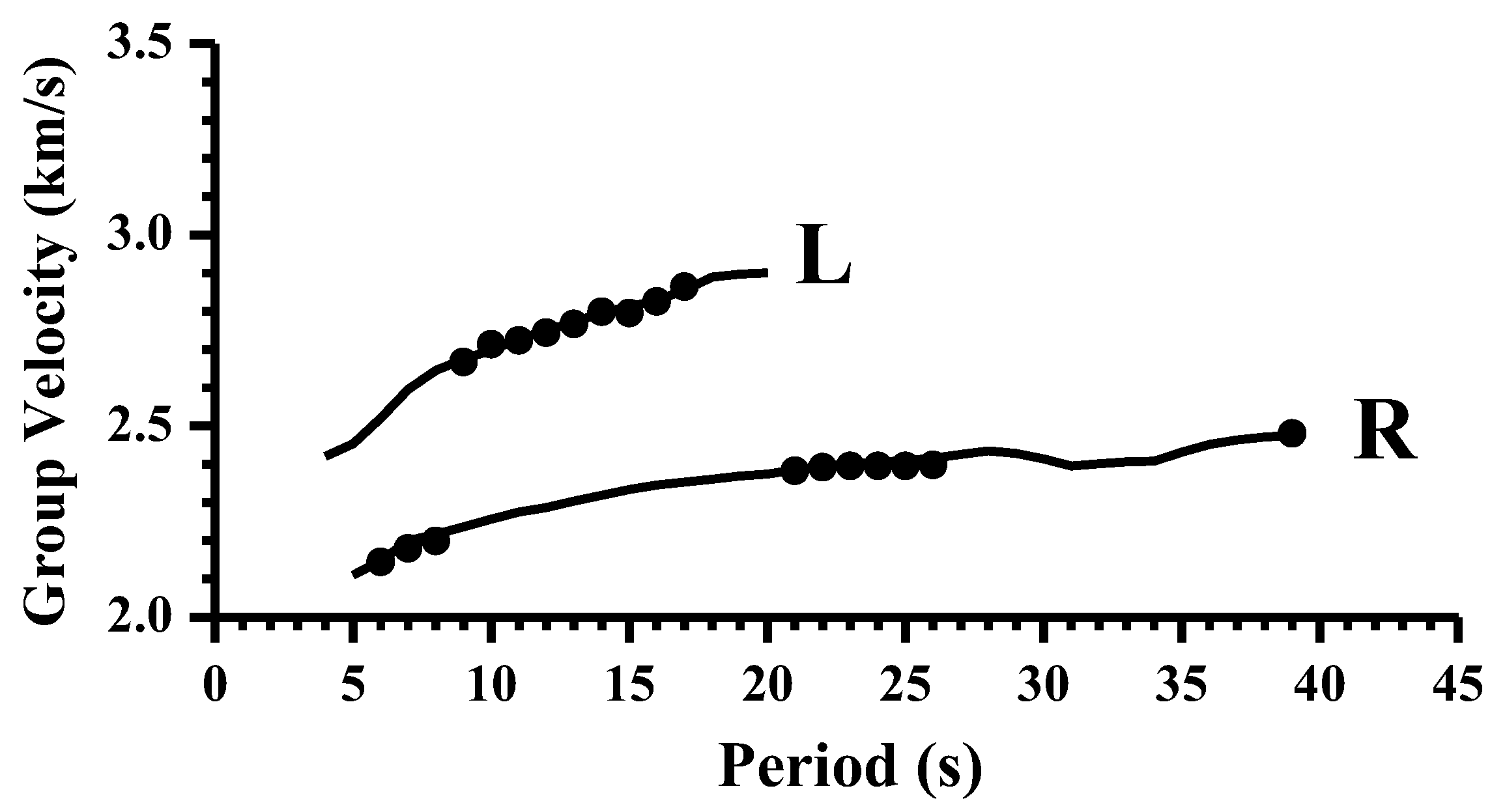 Applsci 15 04732 g003