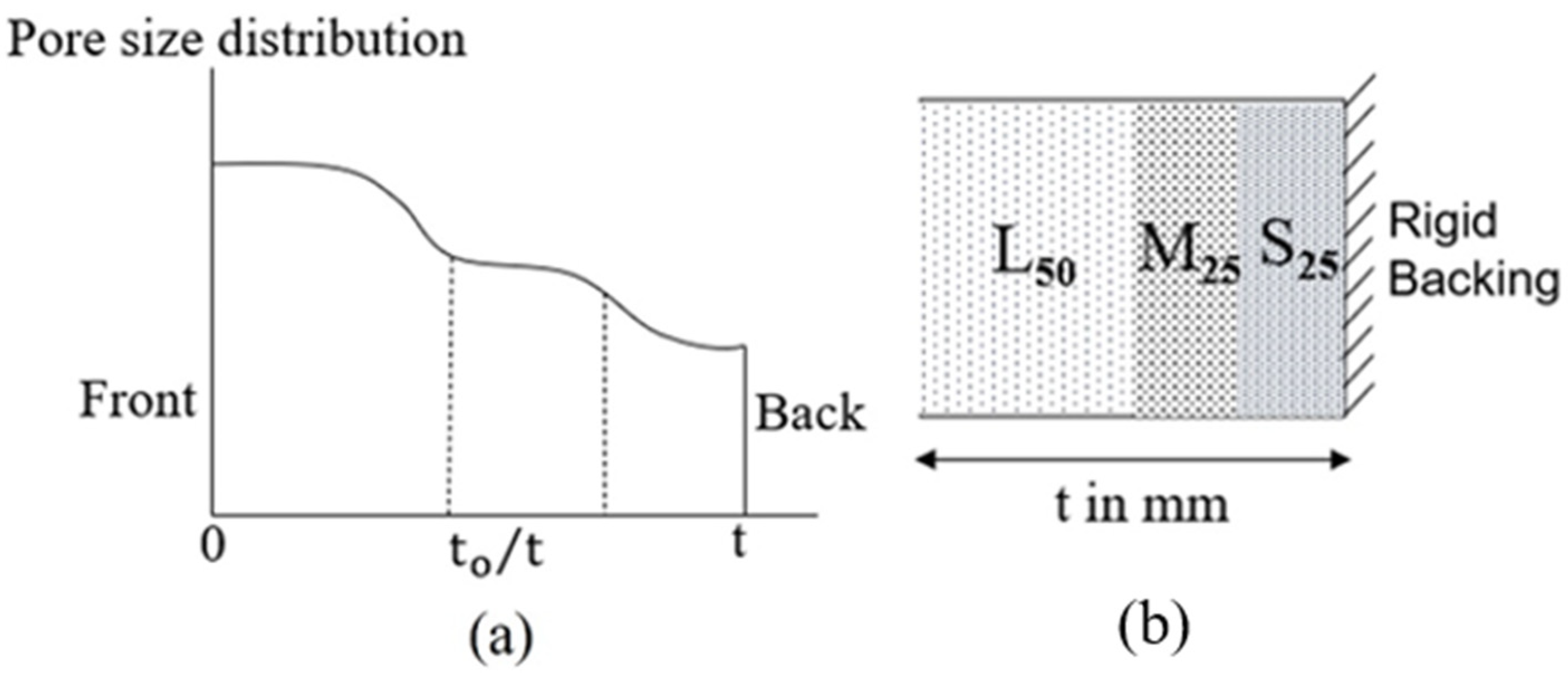 Applsci 15 04734 g005