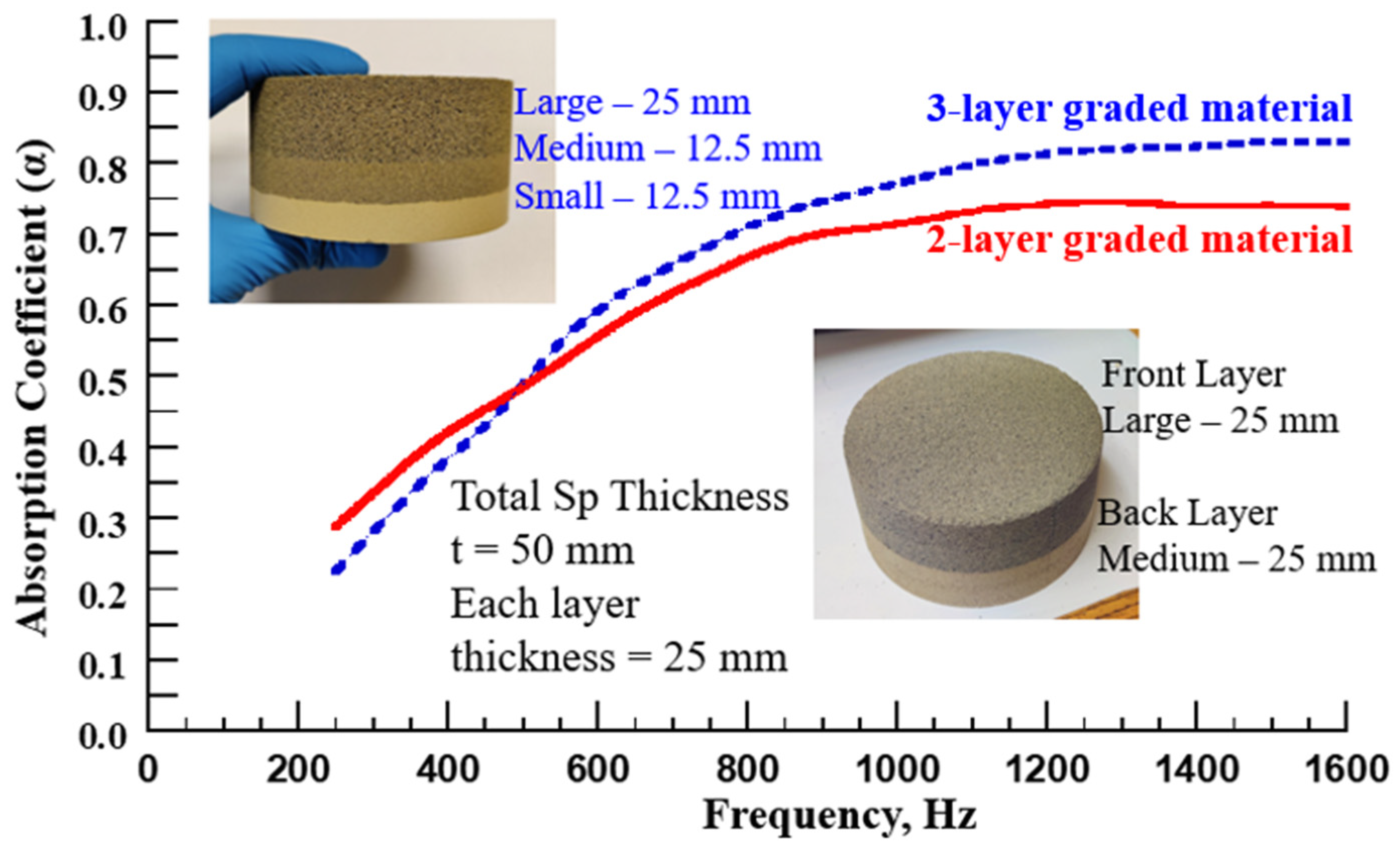 Applsci 15 04734 g006