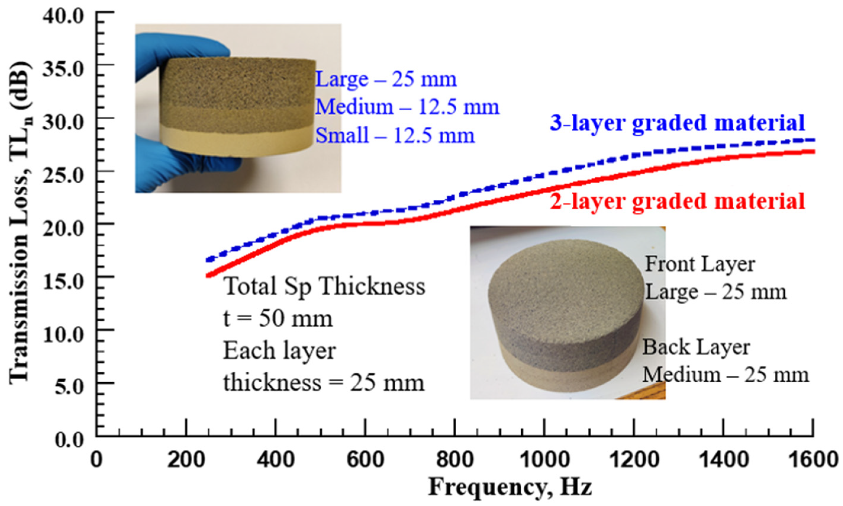 Applsci 15 04734 g007