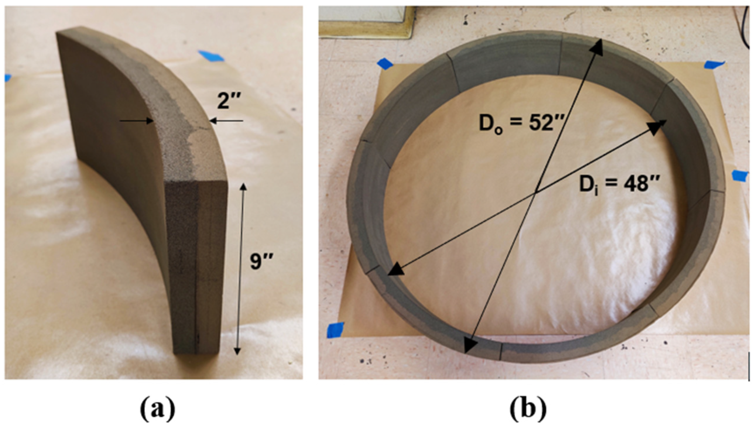 Applsci 15 04734 g010