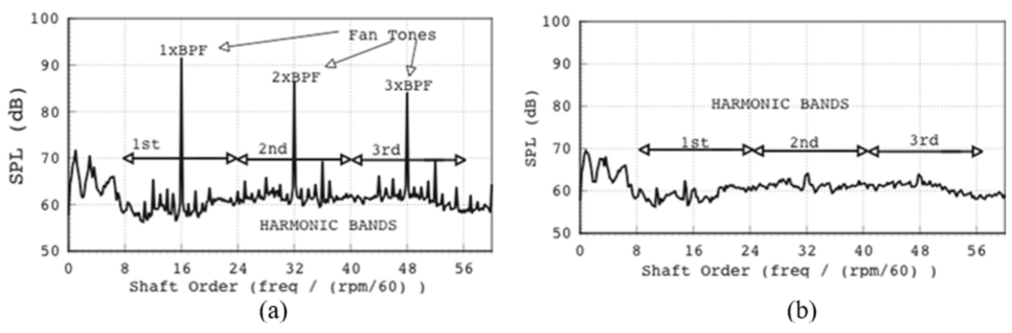 Applsci 15 04734 g016