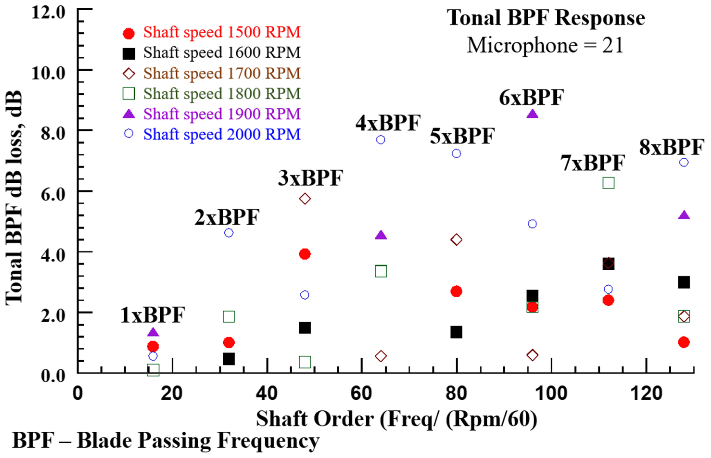 Applsci 15 04734 g020