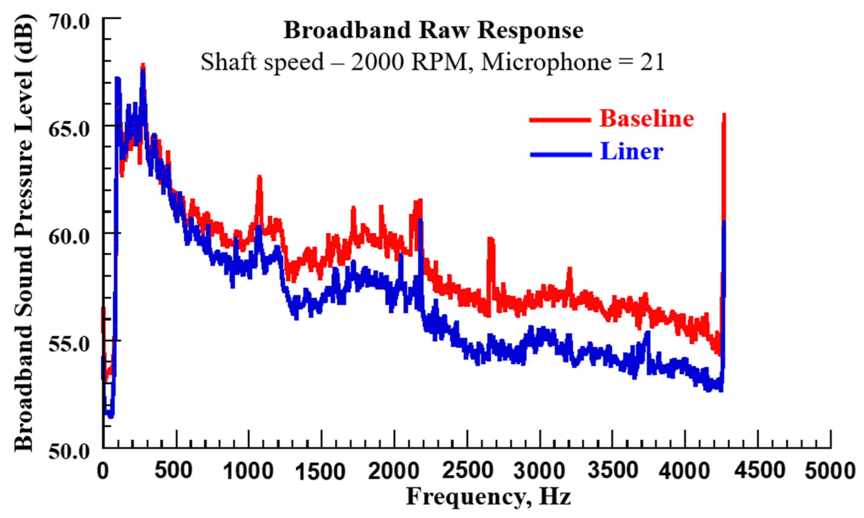 Applsci 15 04734 g021