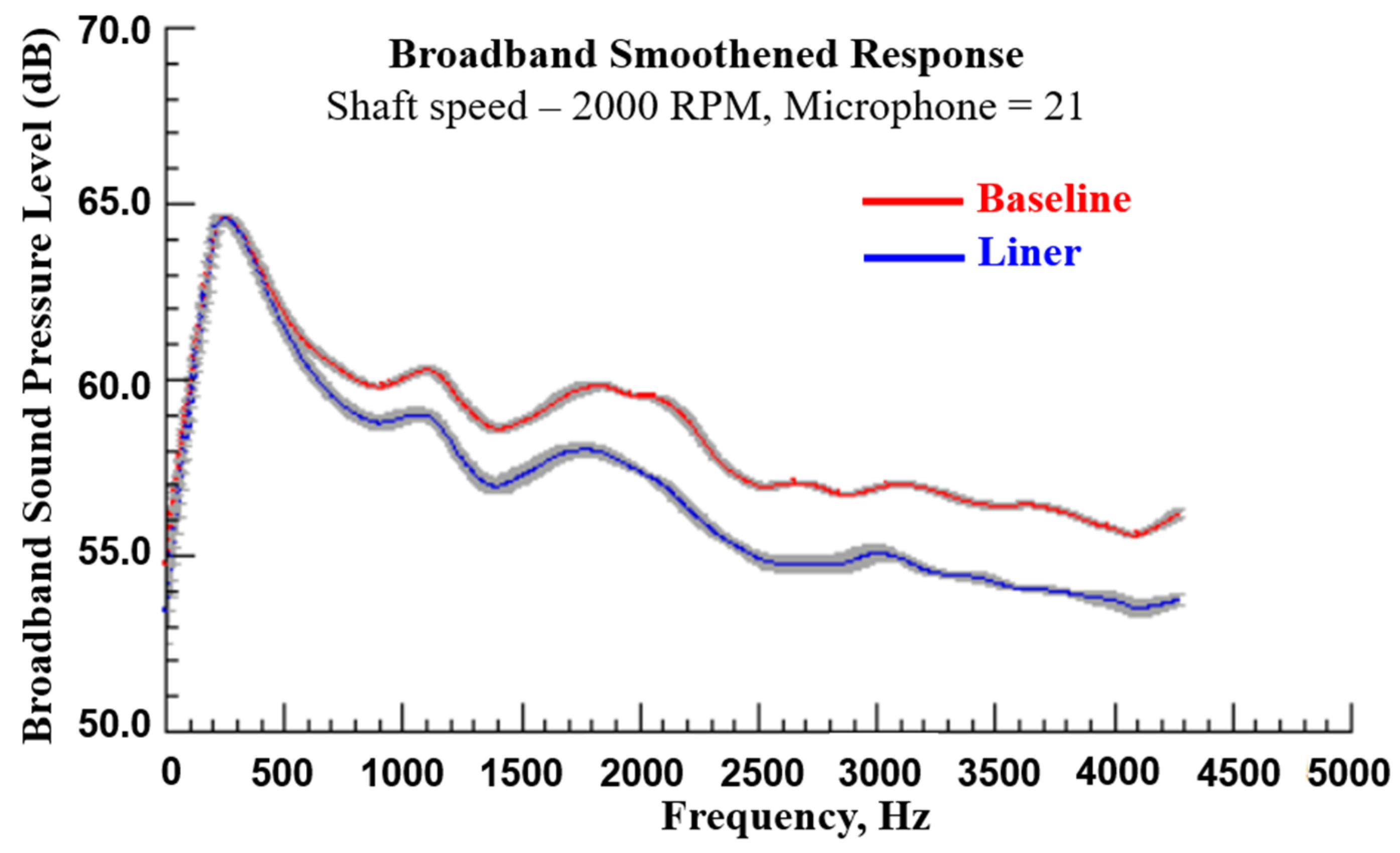 Applsci 15 04734 g022