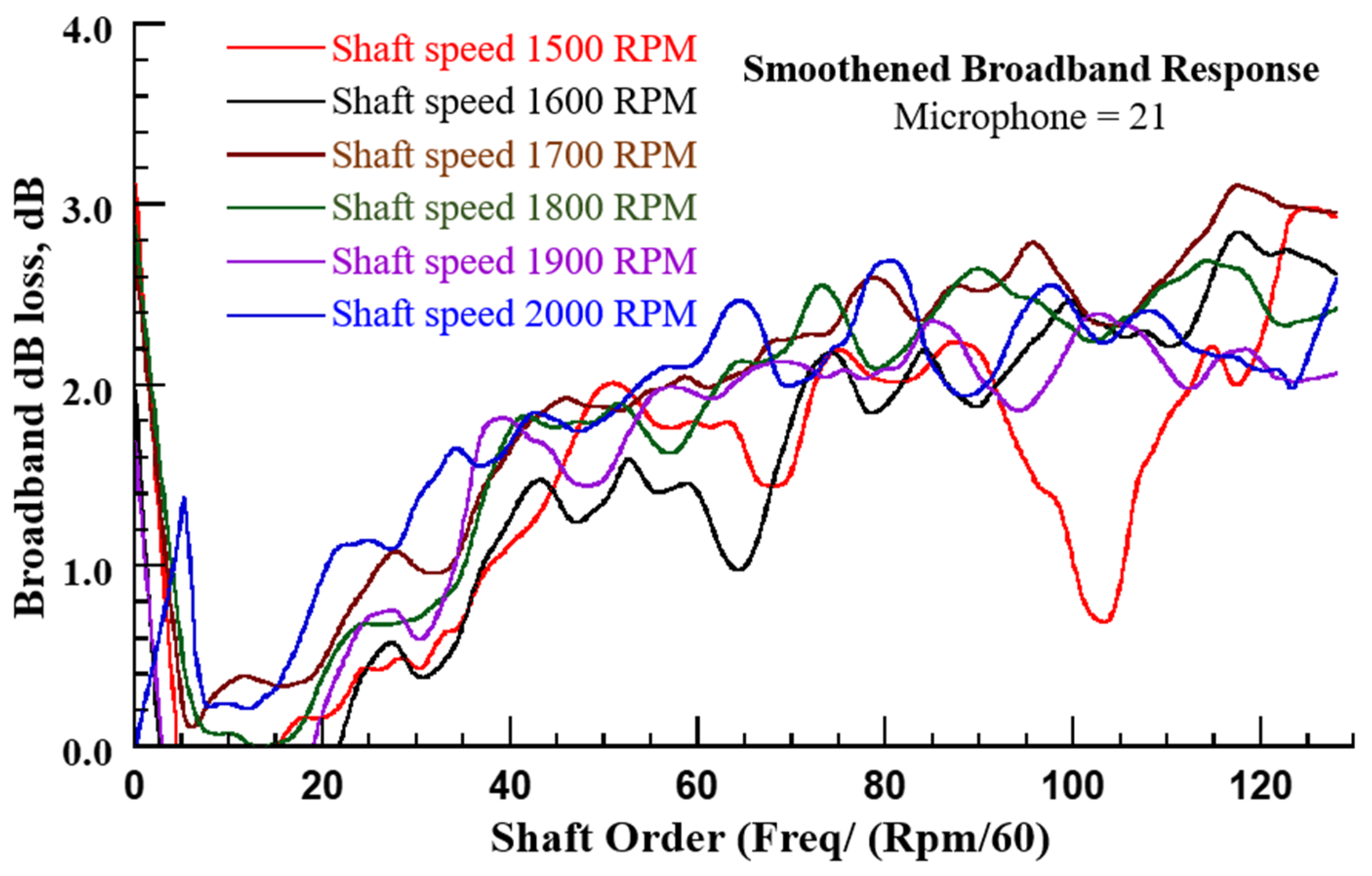 Applsci 15 04734 g024