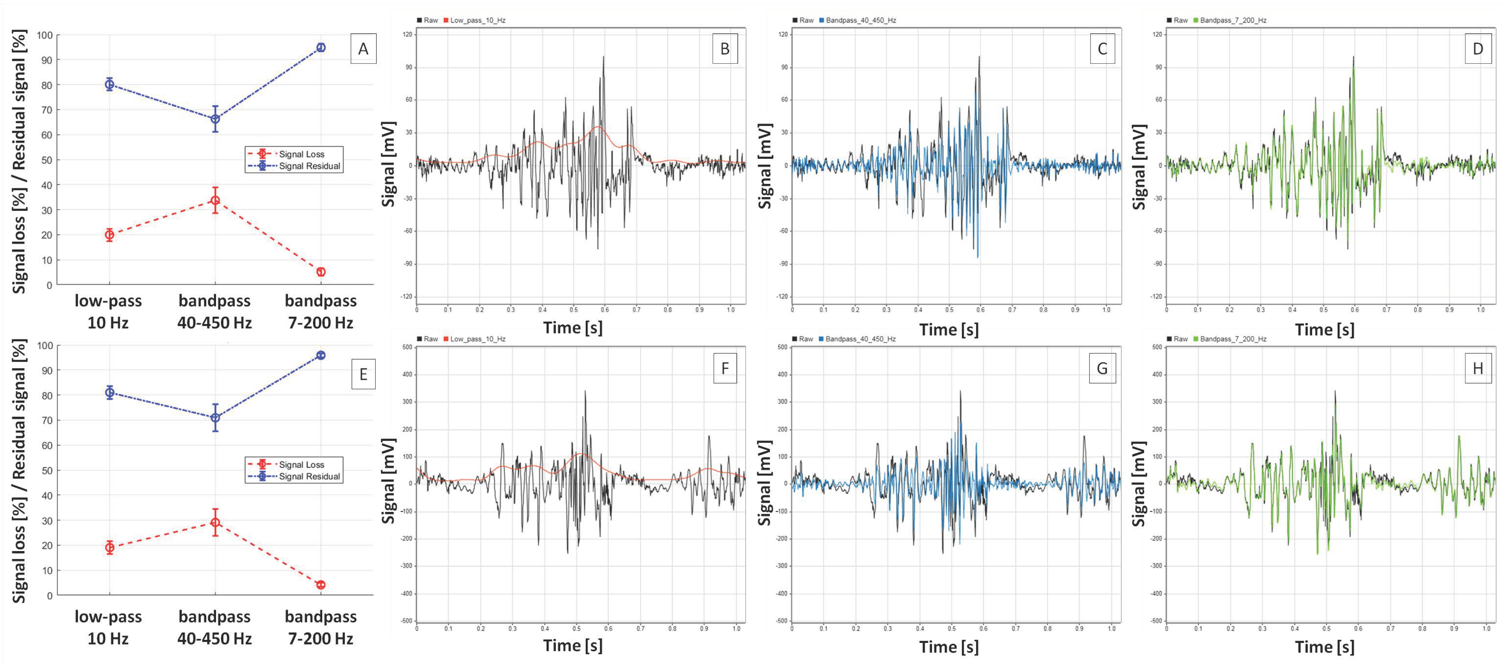Applsci 15 04737 g002