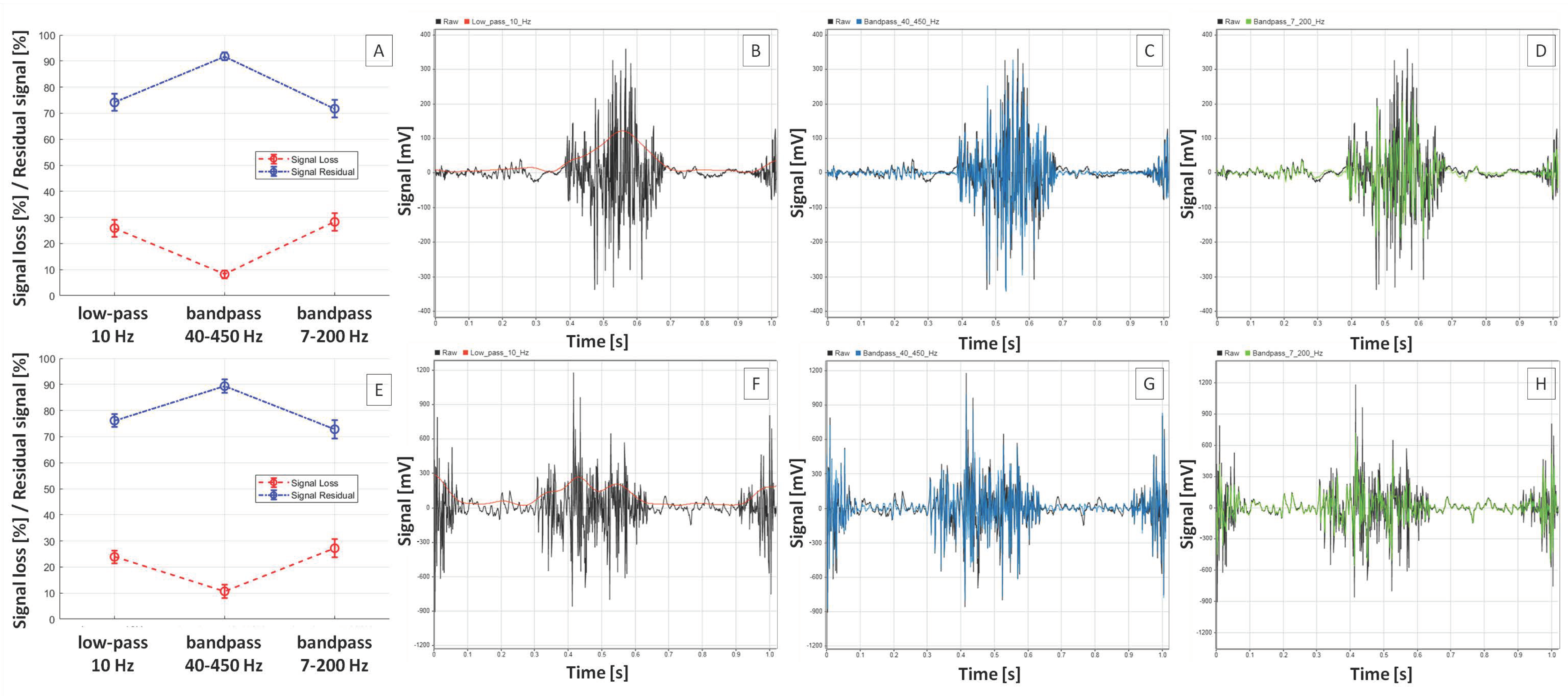 Applsci 15 04737 g005