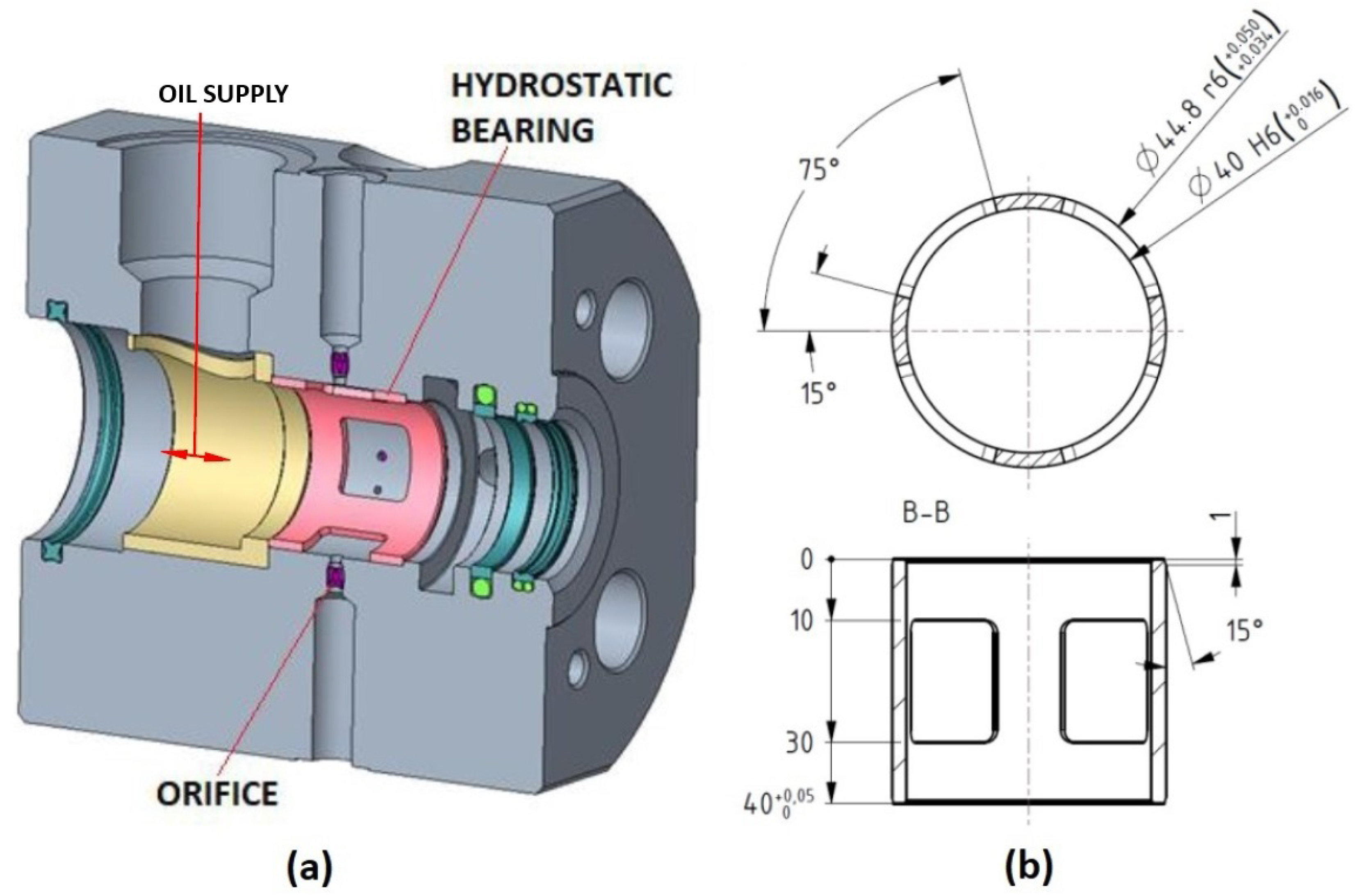 Applsci 15 04738 g004