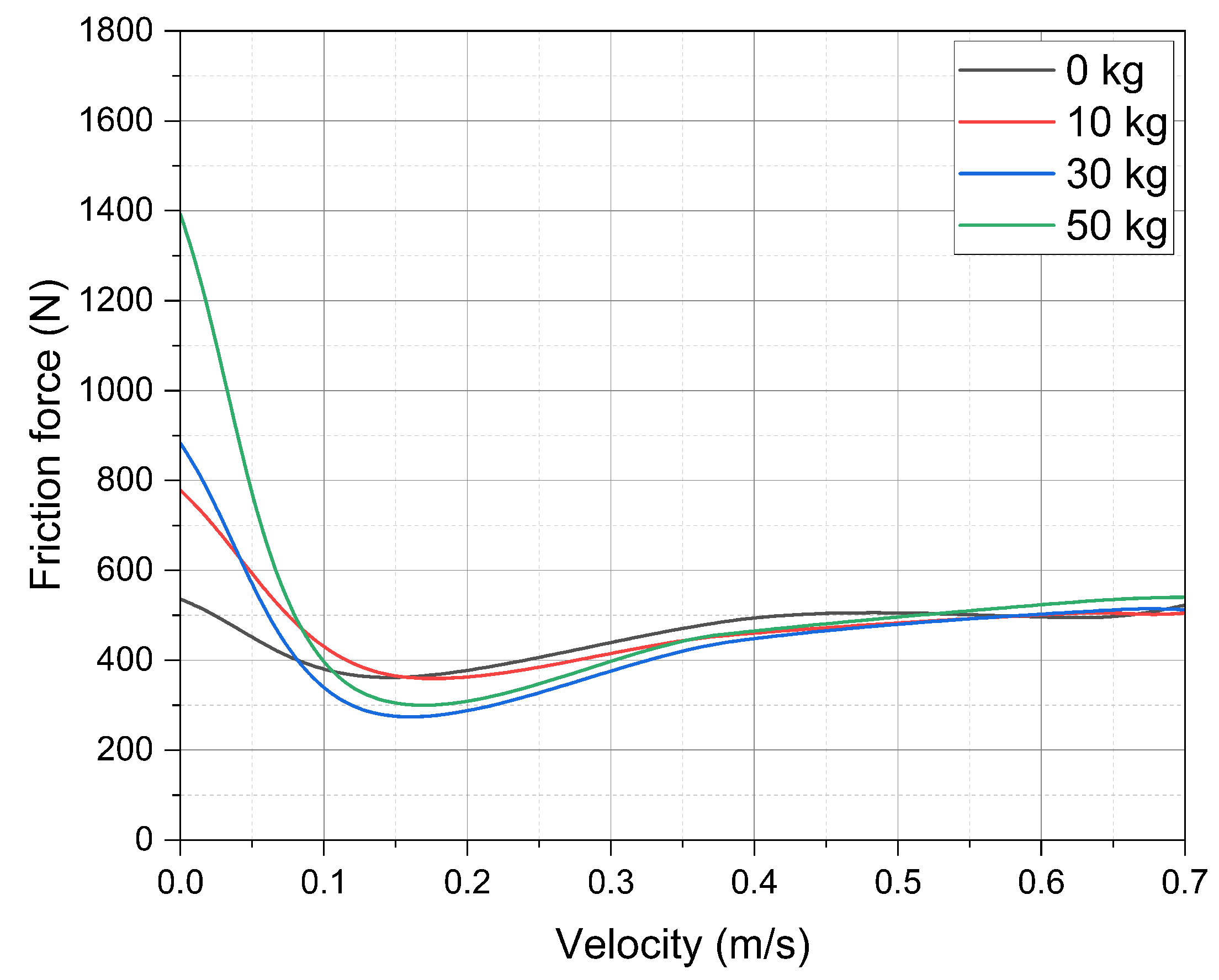 Applsci 15 04738 g010