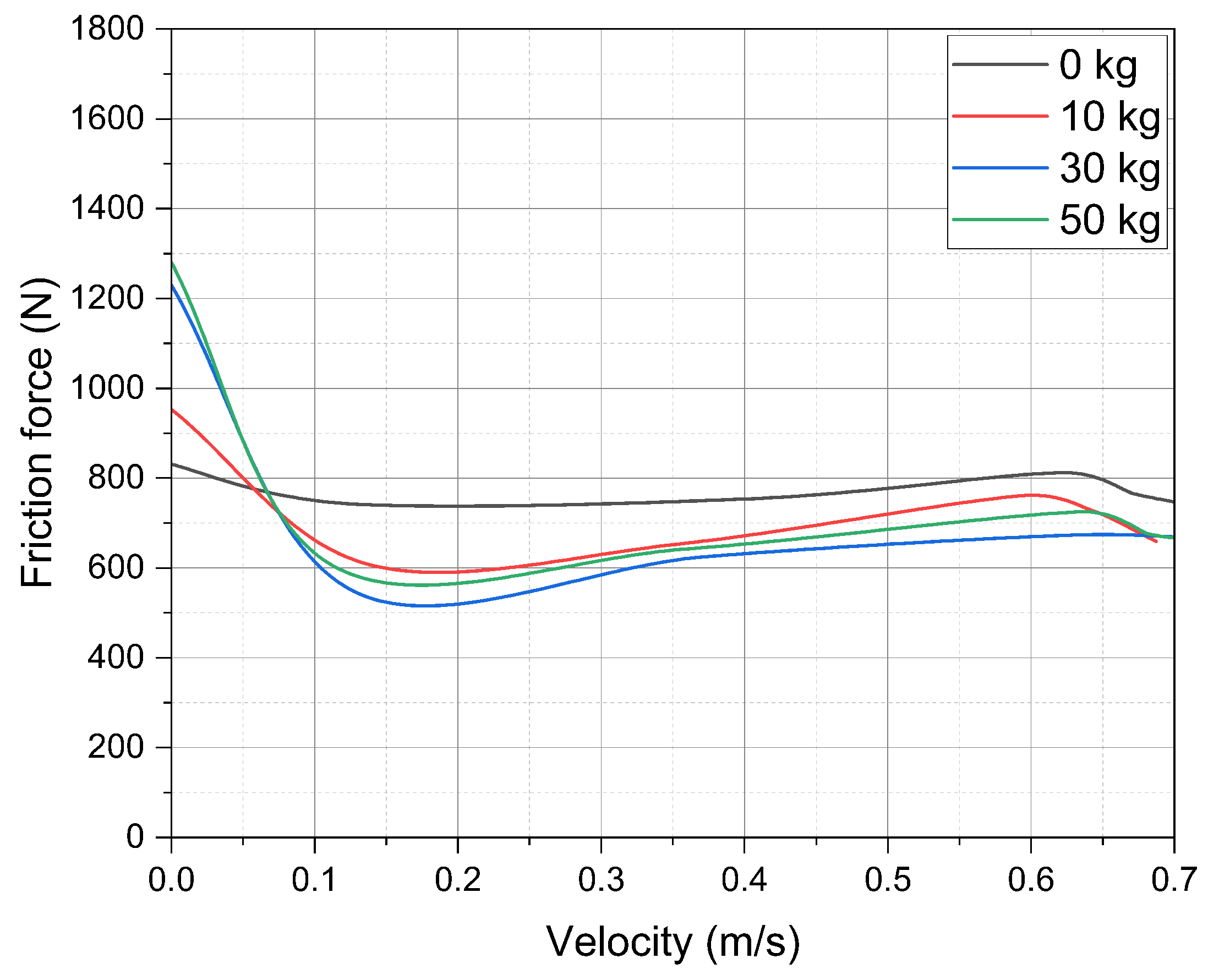 Applsci 15 04738 g011