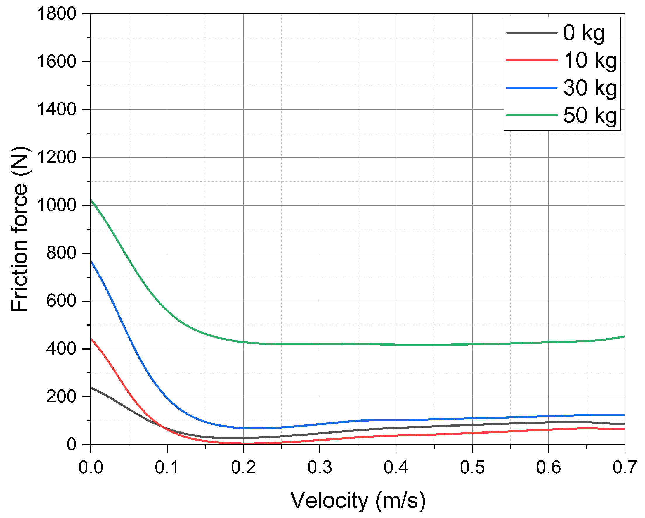 Applsci 15 04738 g014