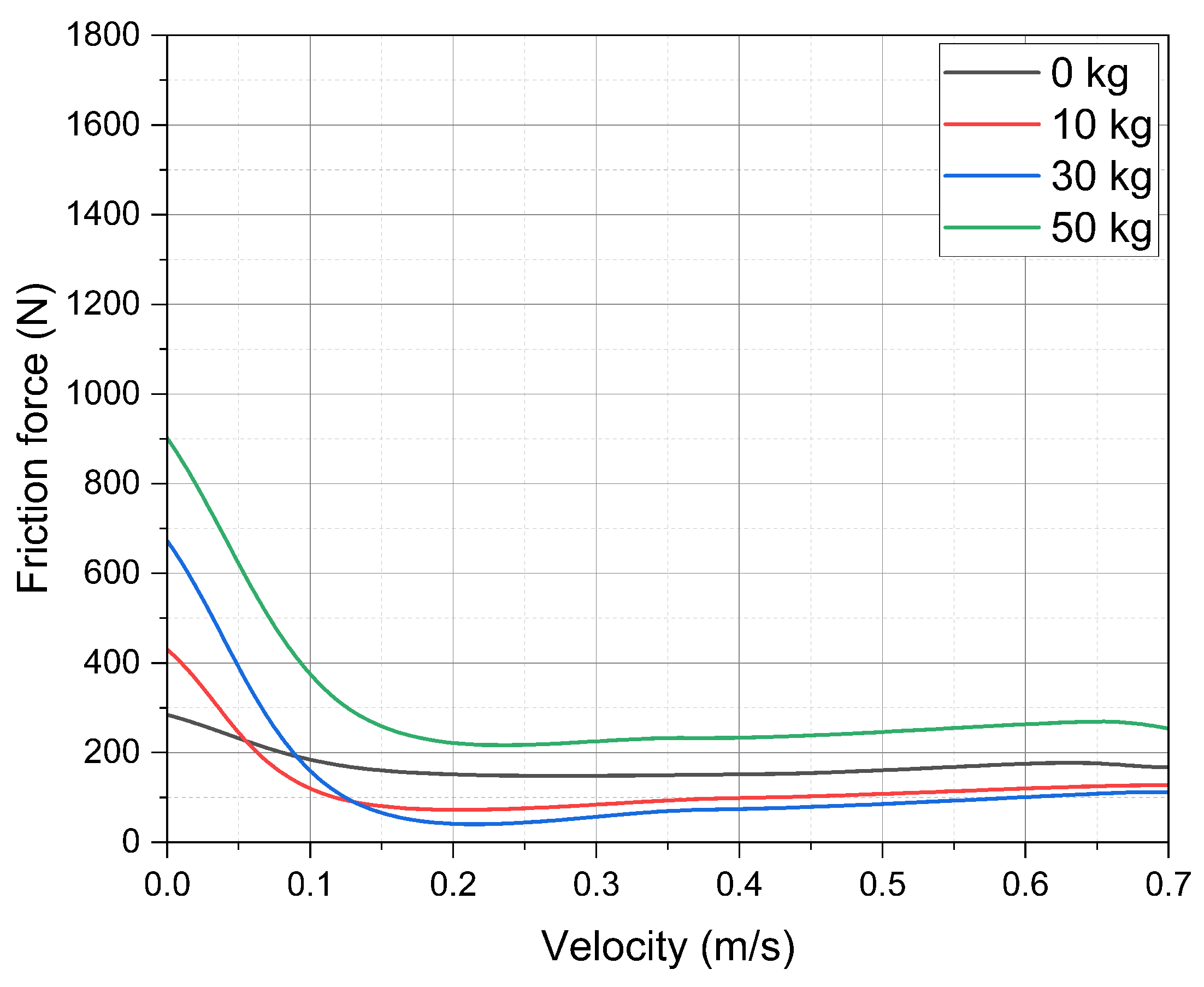 Applsci 15 04738 g015