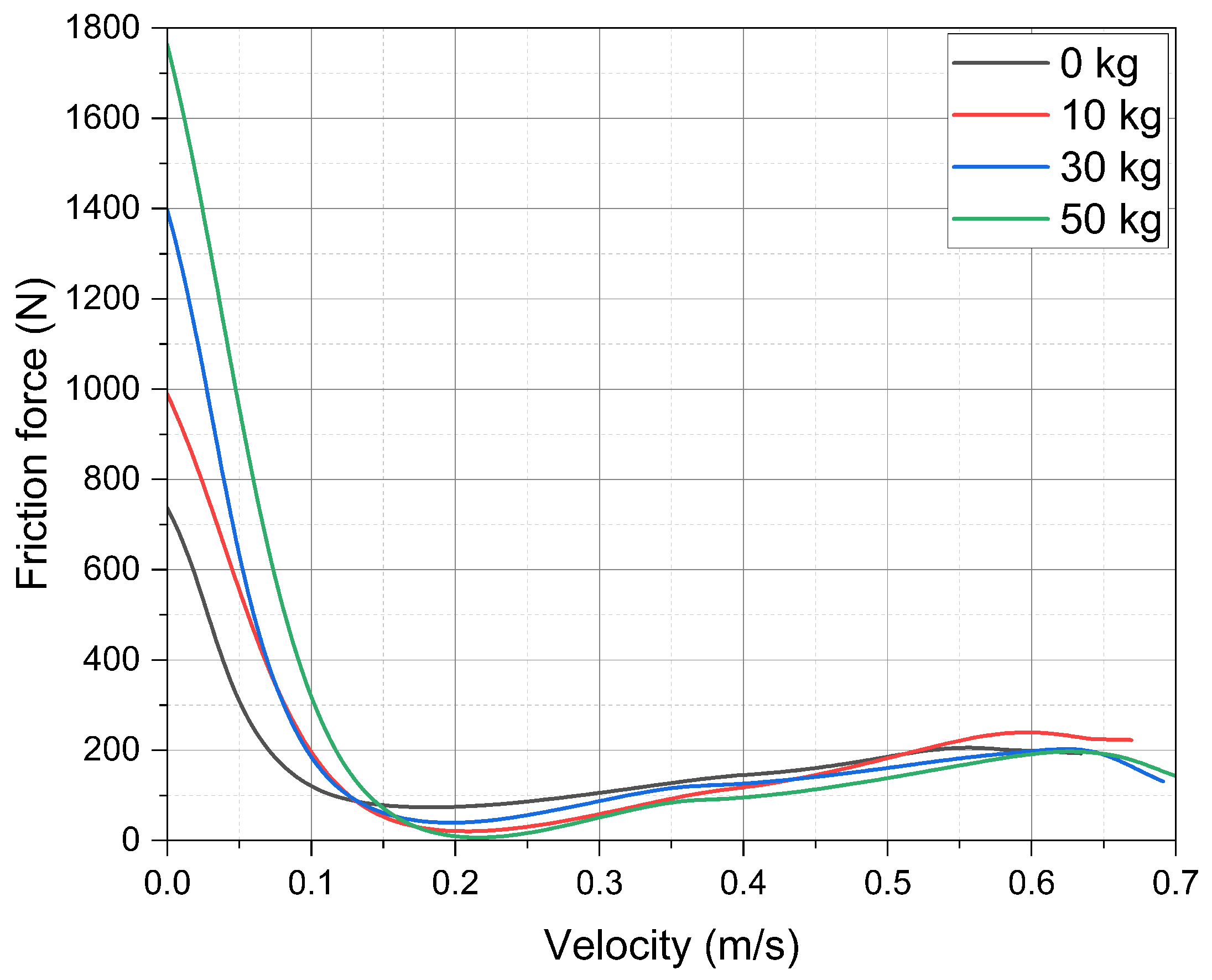 Applsci 15 04738 g016