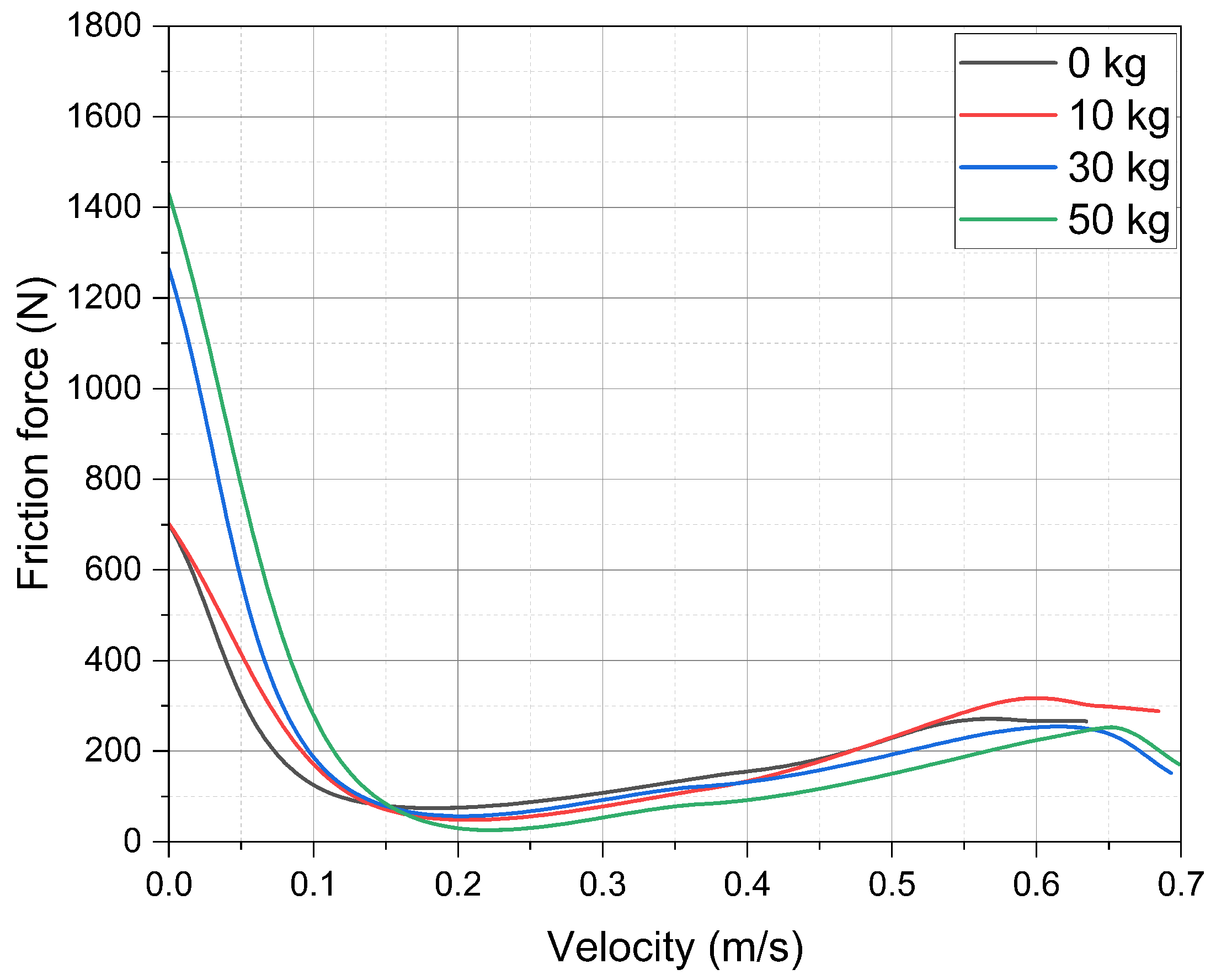 Applsci 15 04738 g017