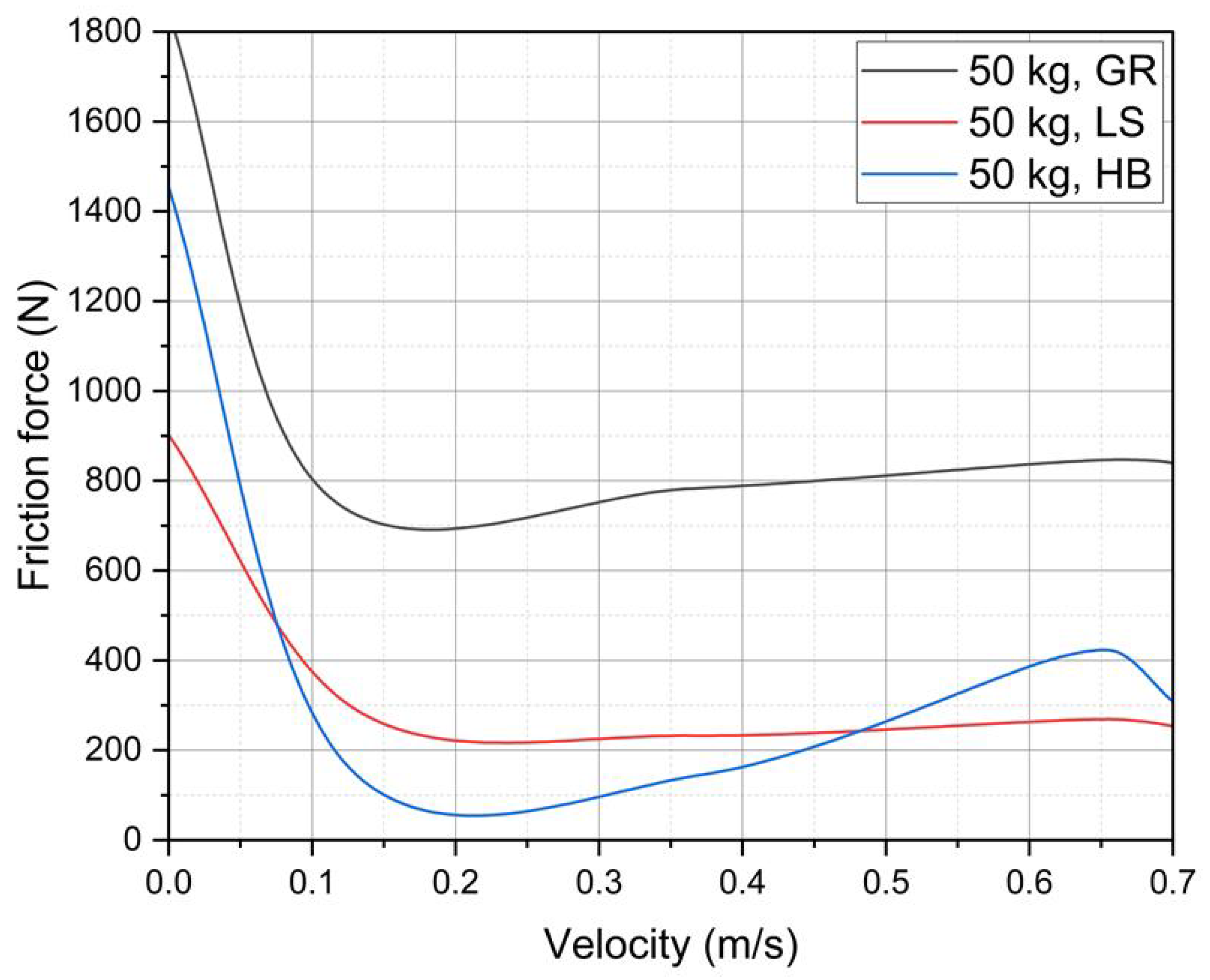 Applsci 15 04738 g019