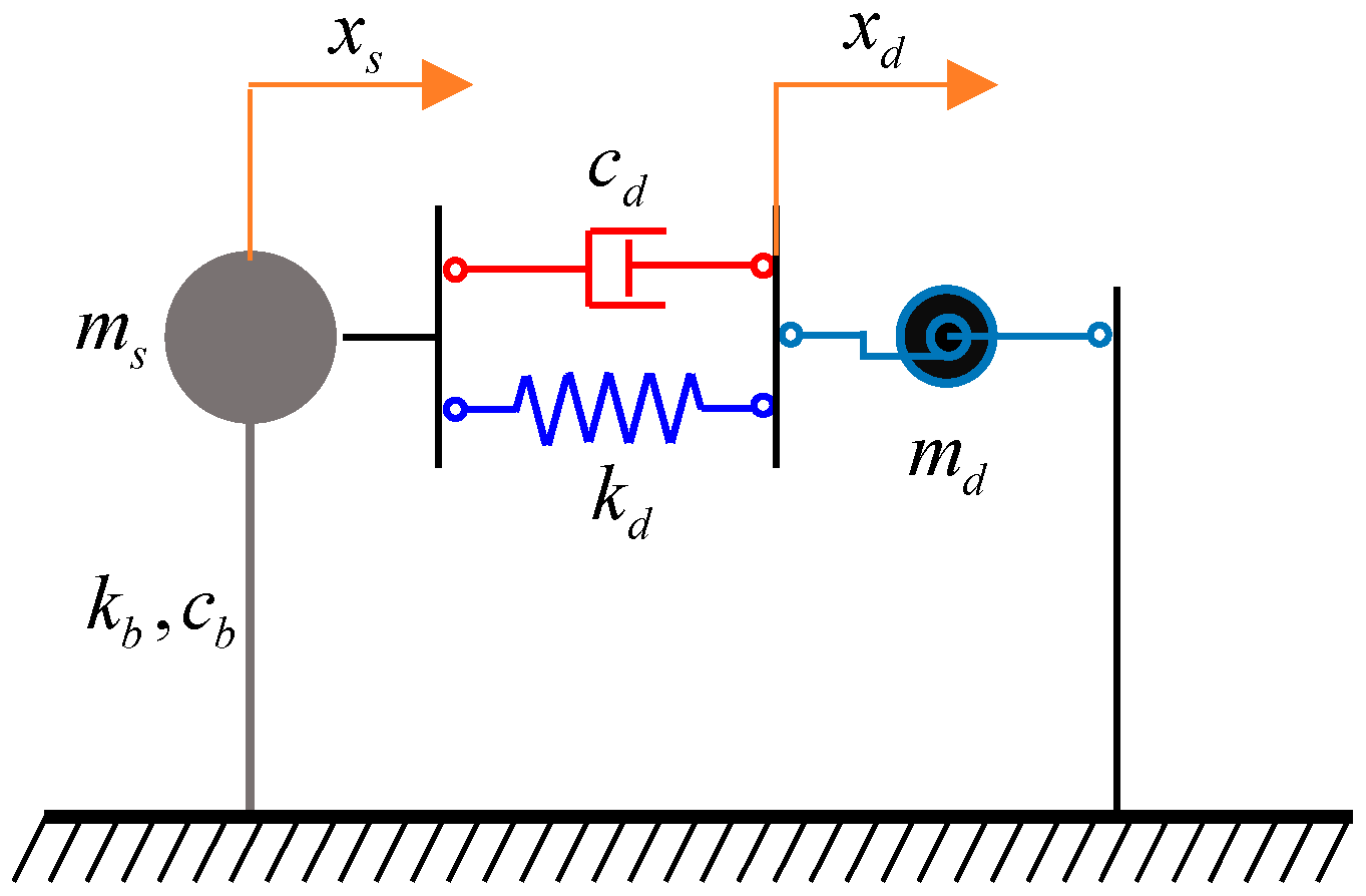 Applsci 15 04739 g001