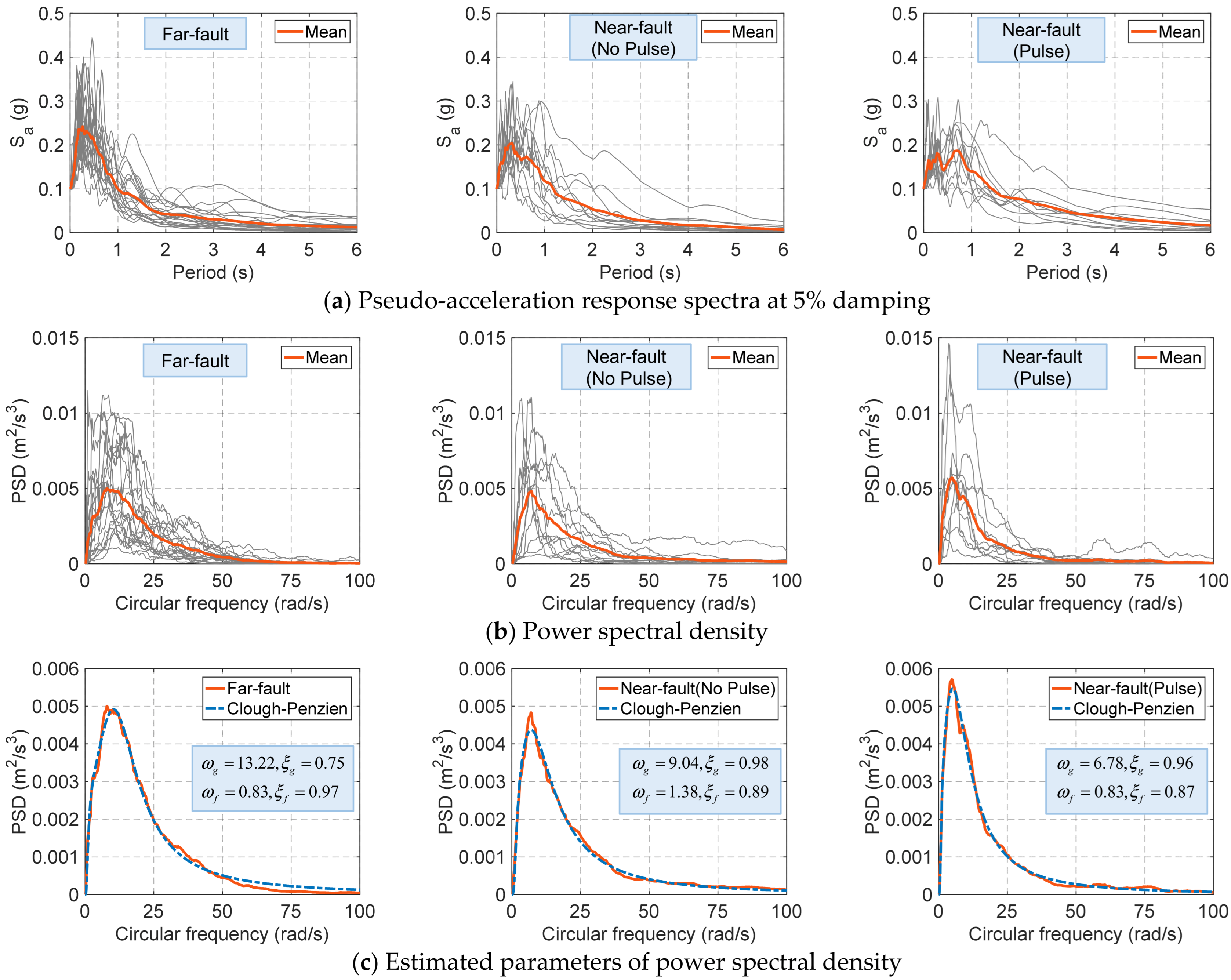 Applsci 15 04739 g002