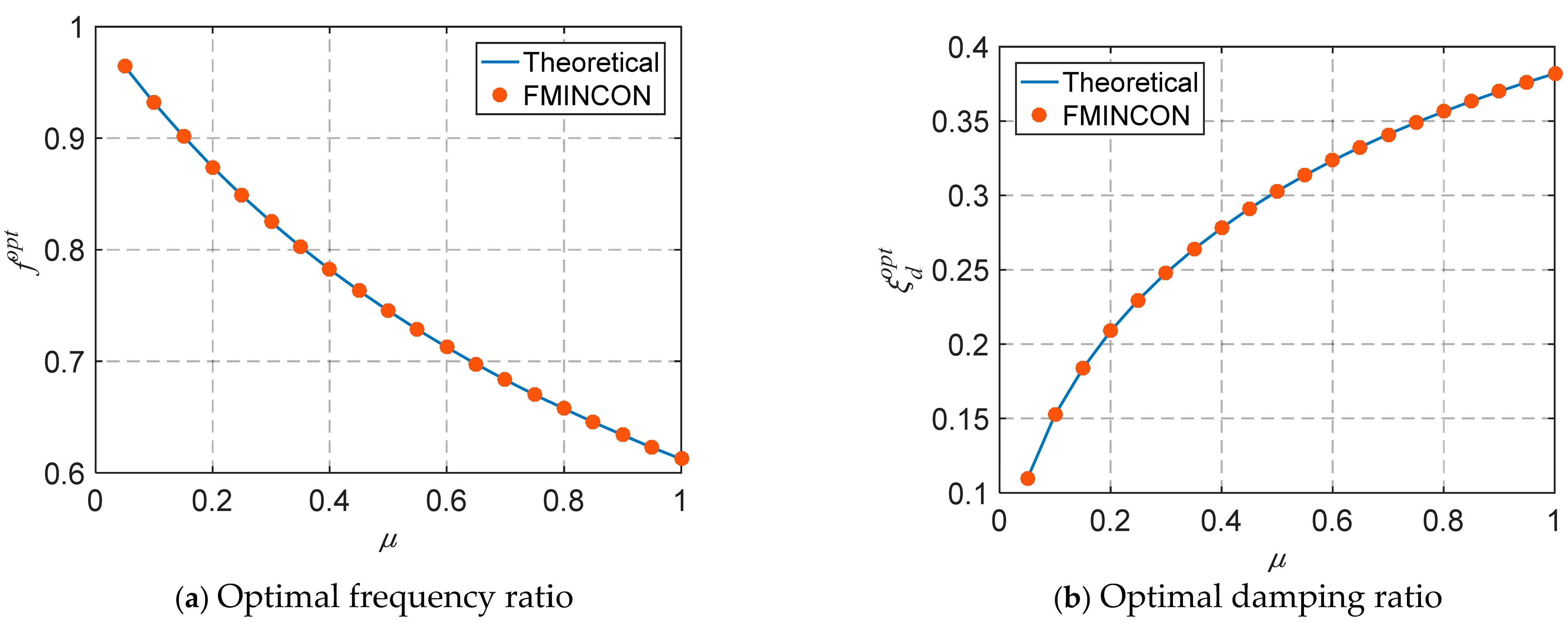 Applsci 15 04739 g003