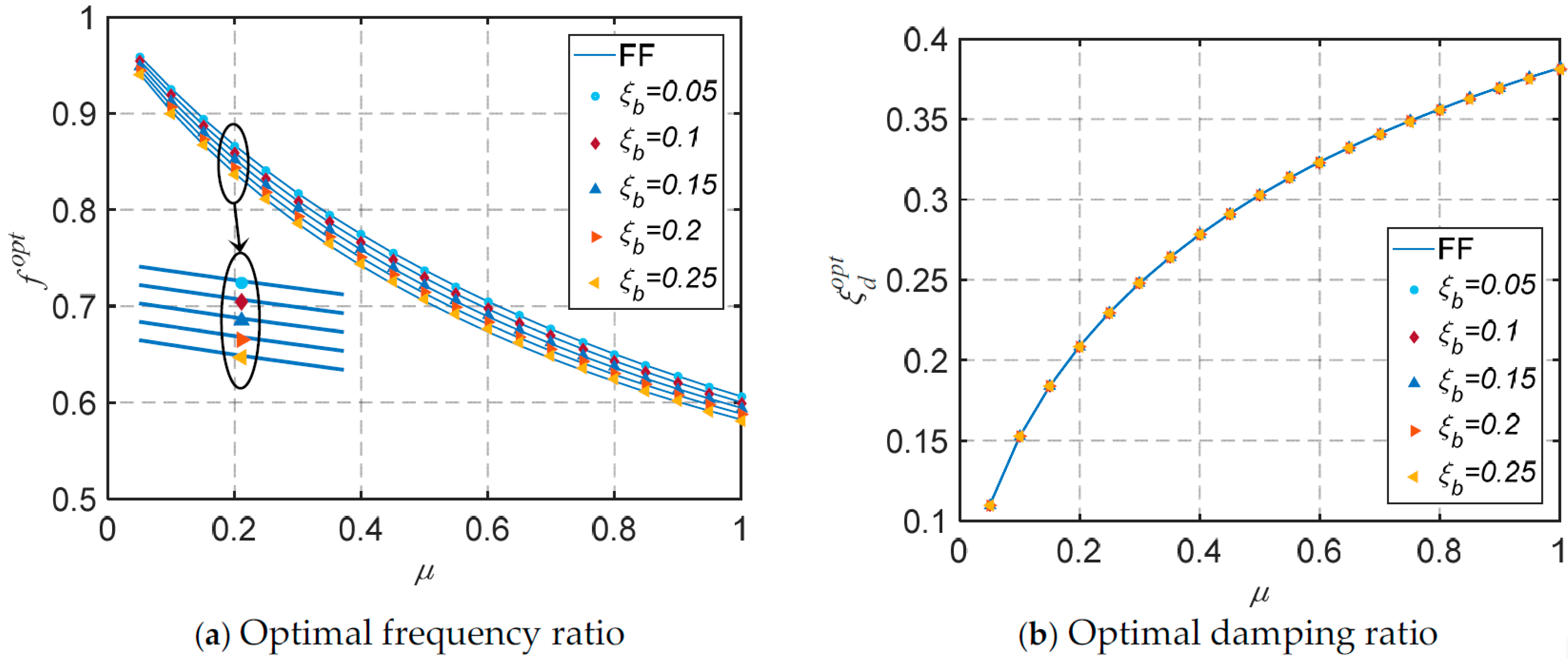 Applsci 15 04739 g004