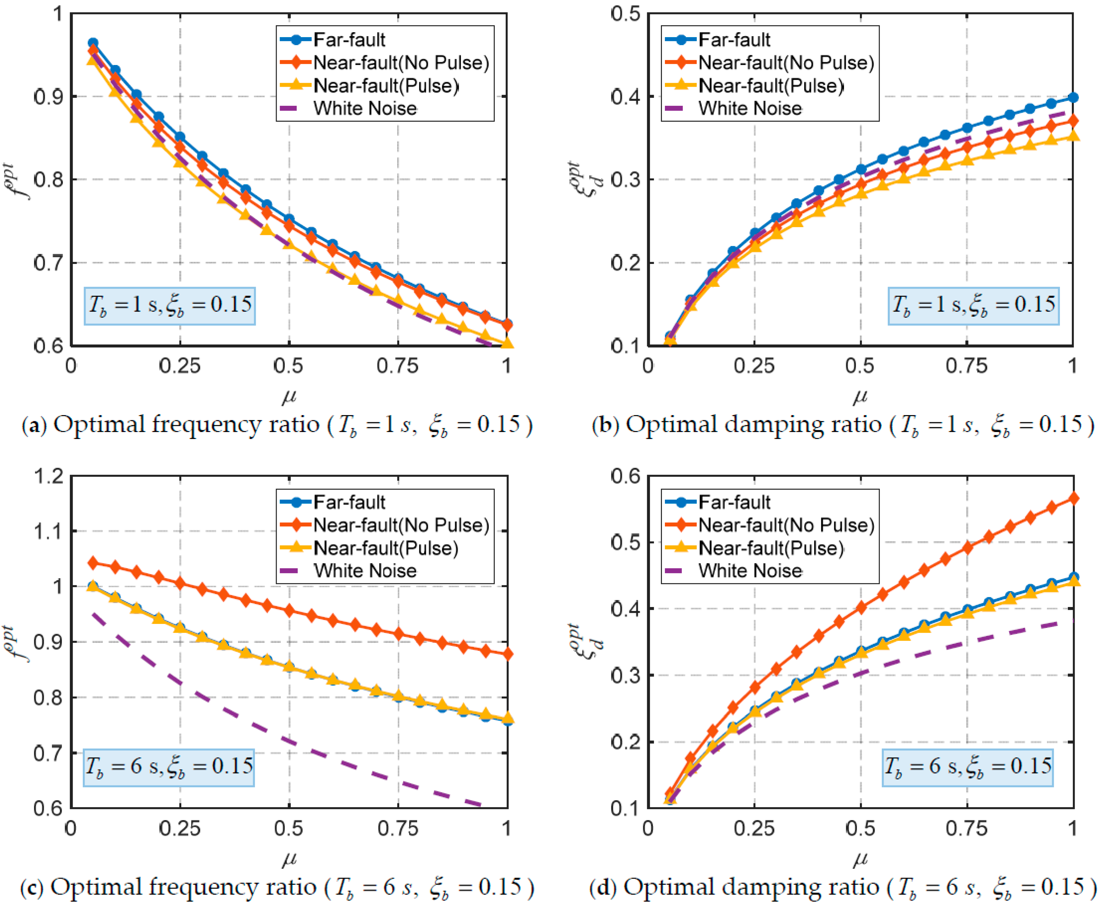 Applsci 15 04739 g006