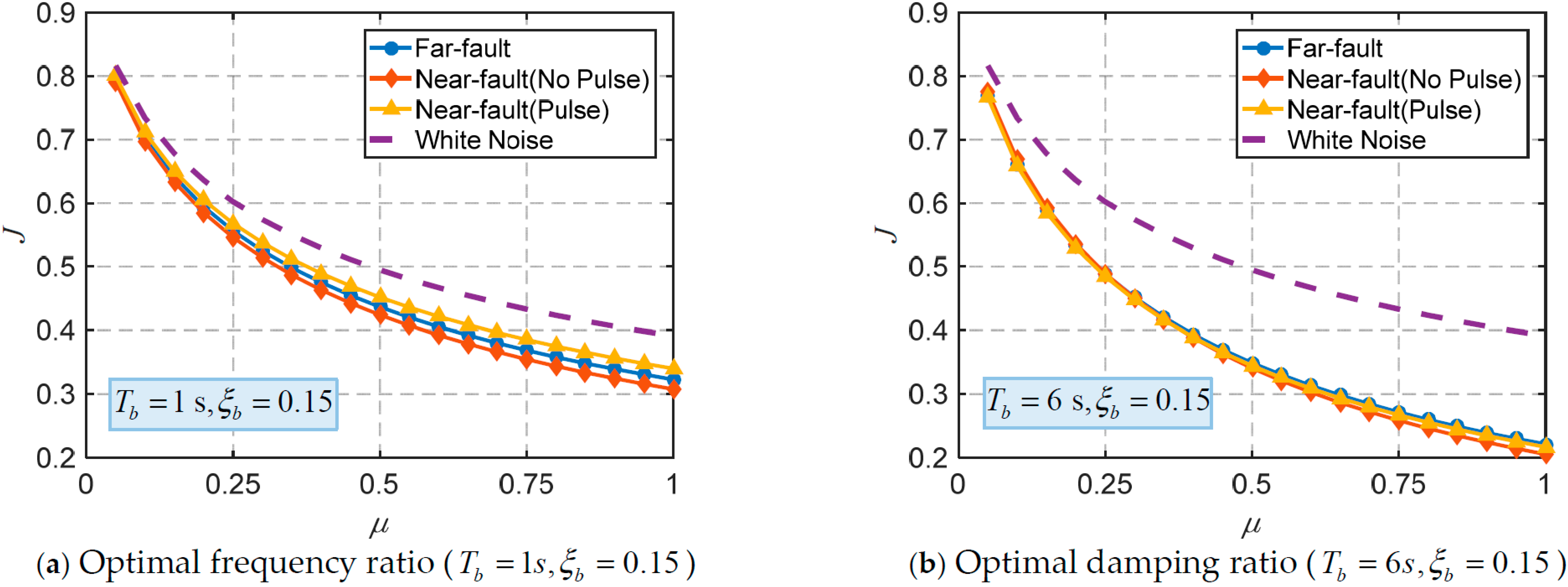 Applsci 15 04739 g008