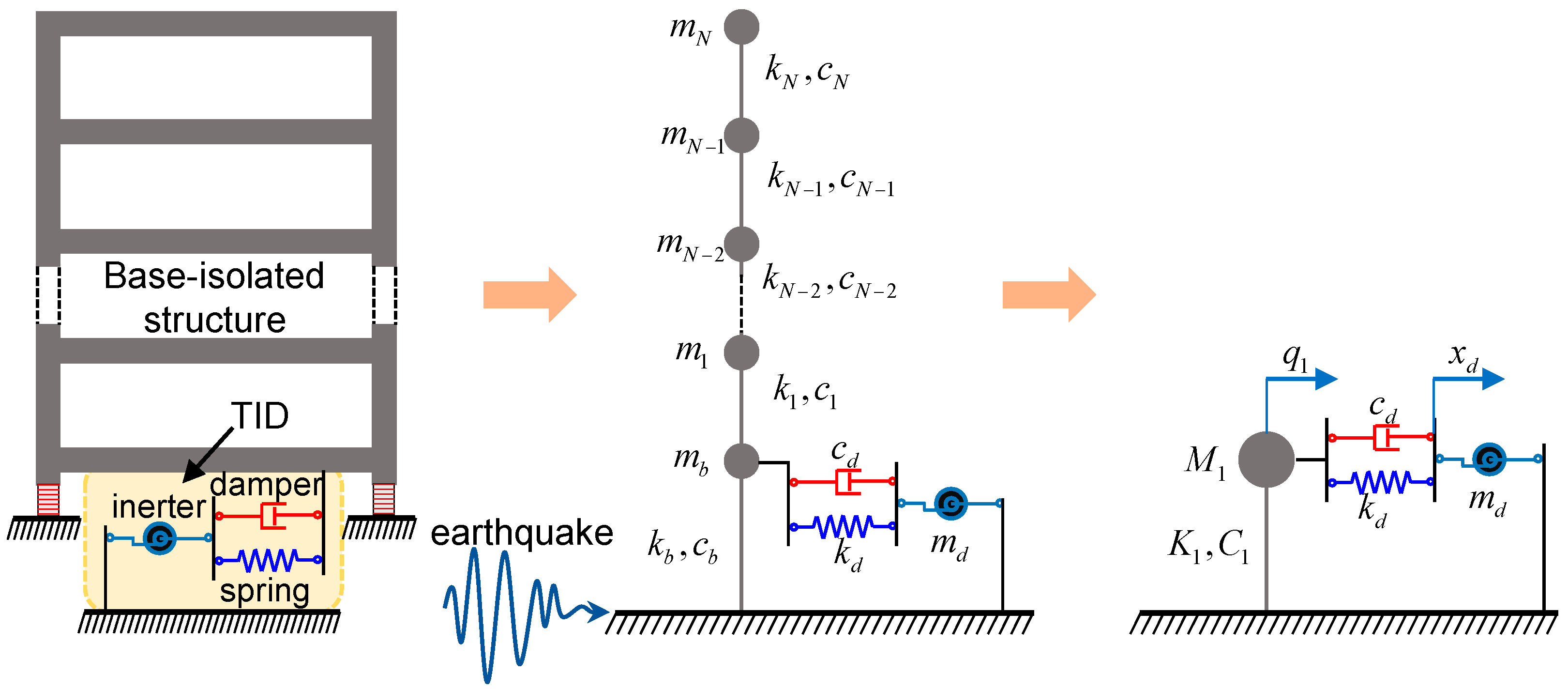 Applsci 15 04739 g009