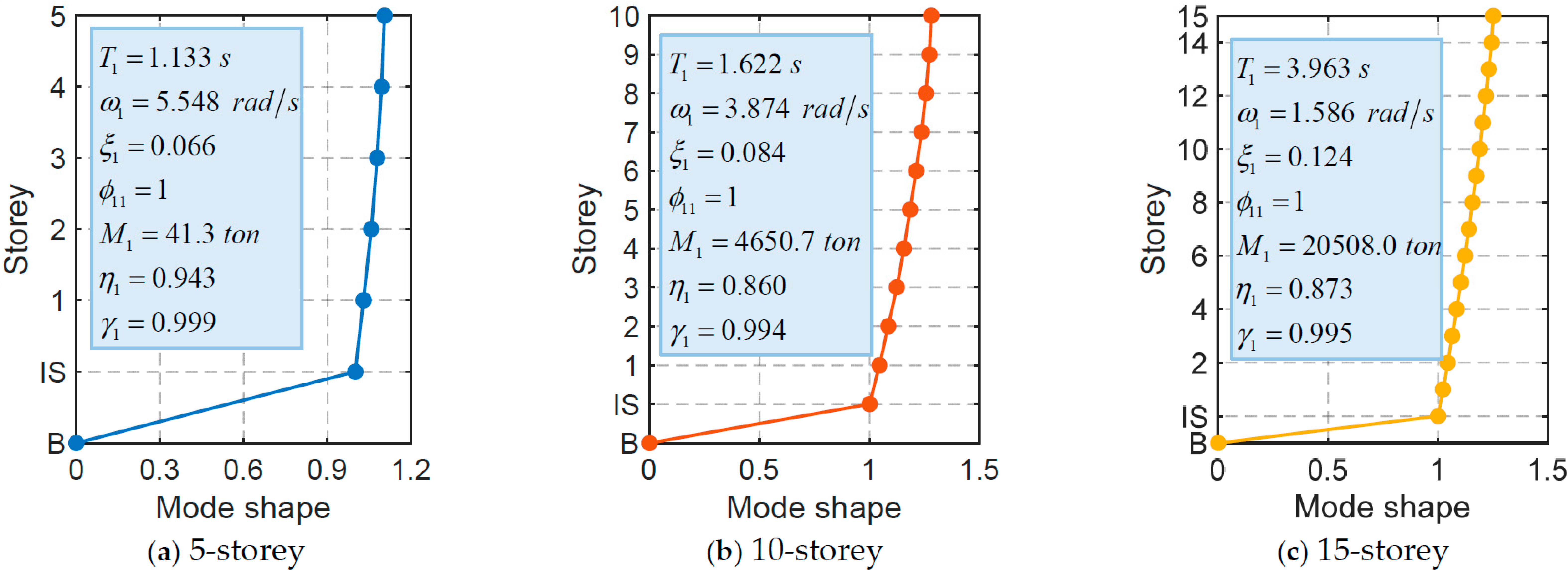 Applsci 15 04739 g010