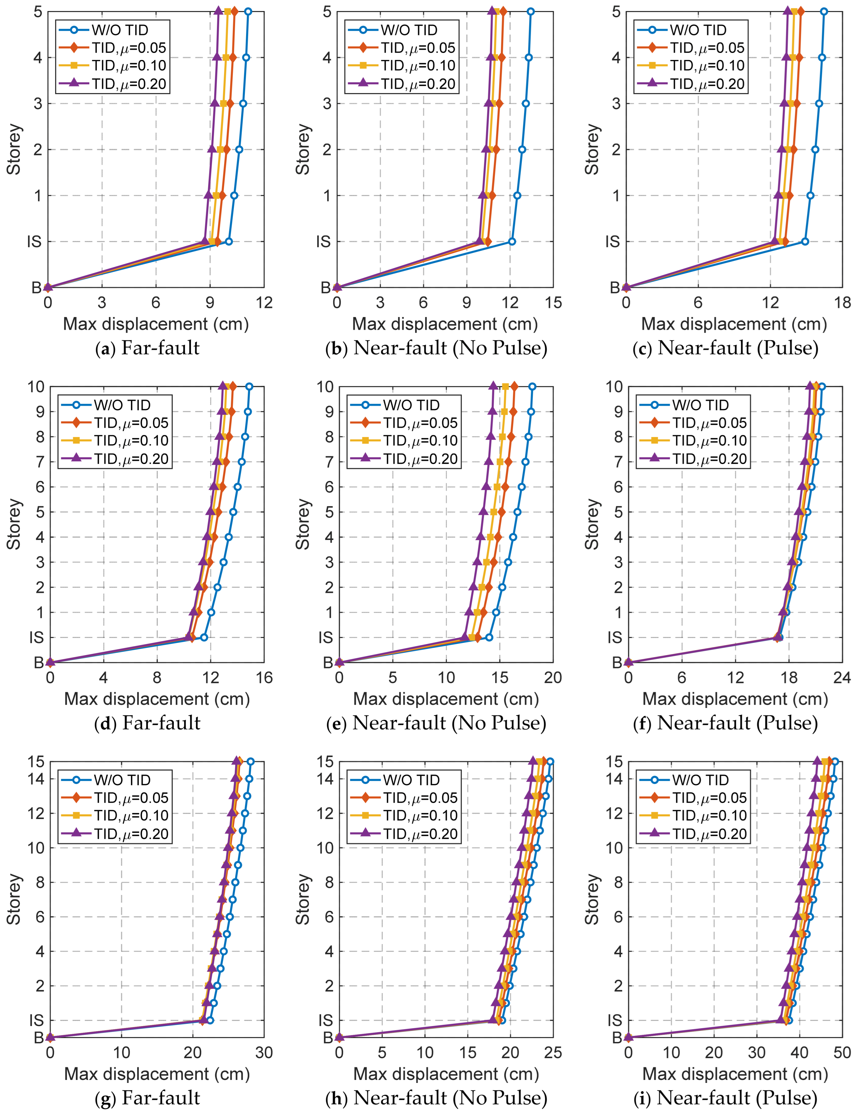 Applsci 15 04739 g012