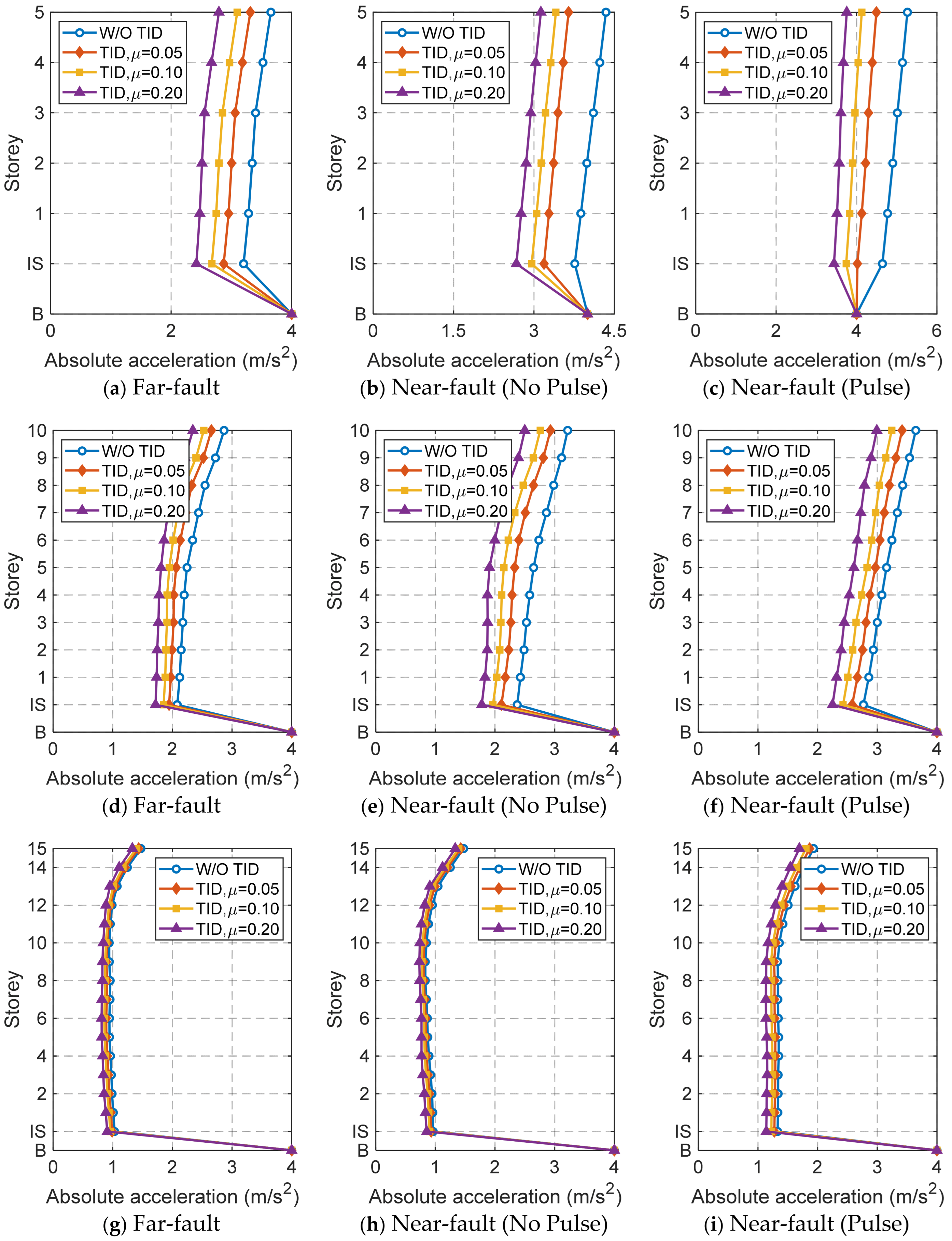 Applsci 15 04739 g014